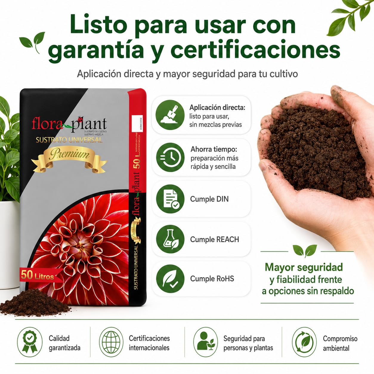 ARDINLIFE FLORAPL50 Sustrato Floraplant, Negro (2 Unidades)