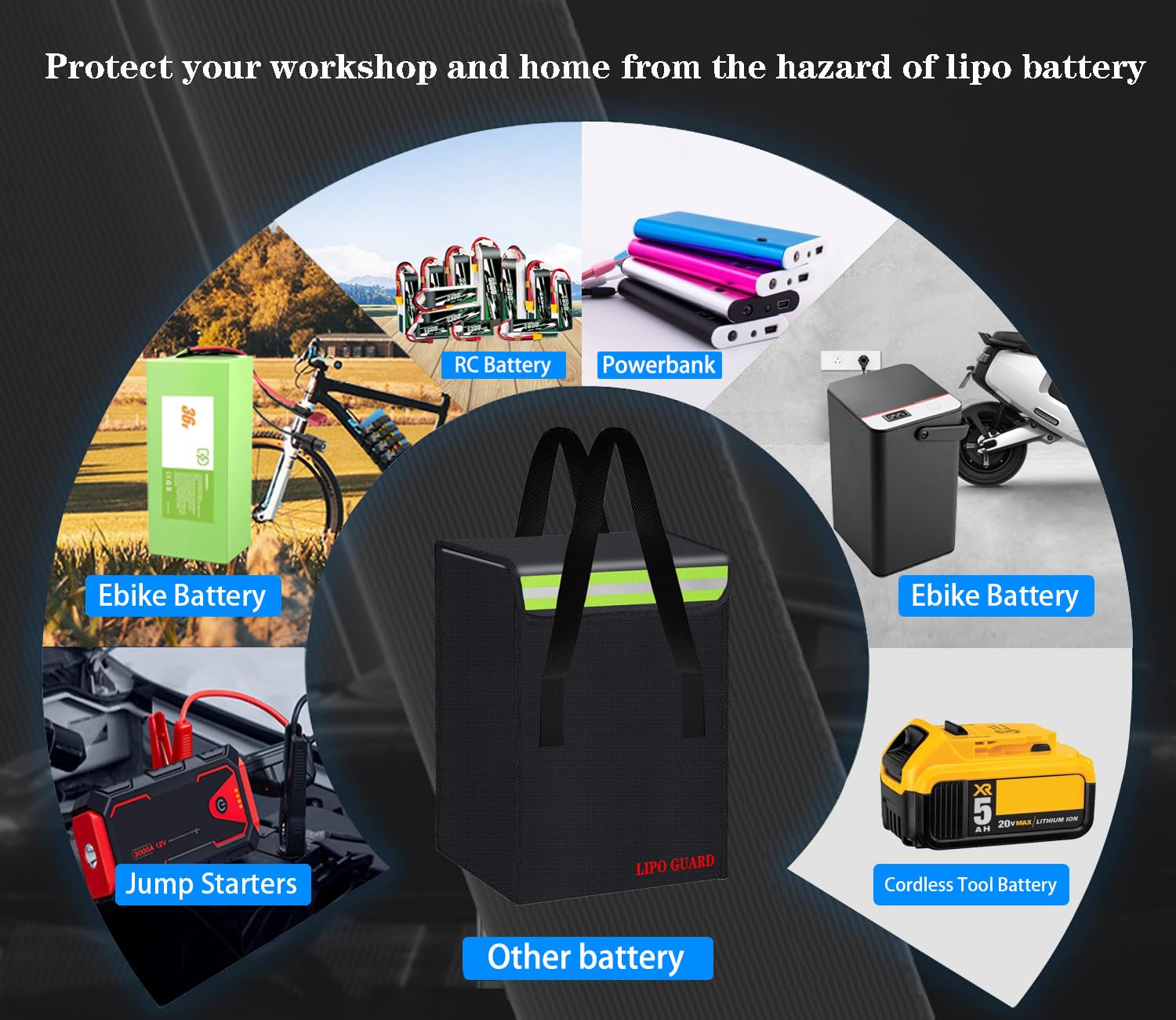 Bolsa de seguridad para batería, bolsa de carga ignífuga, bolsa de batería Lipo de gran capacidad para almacenamiento de batería Lipo, transporte de carga, bolsa de almacenamiento segura