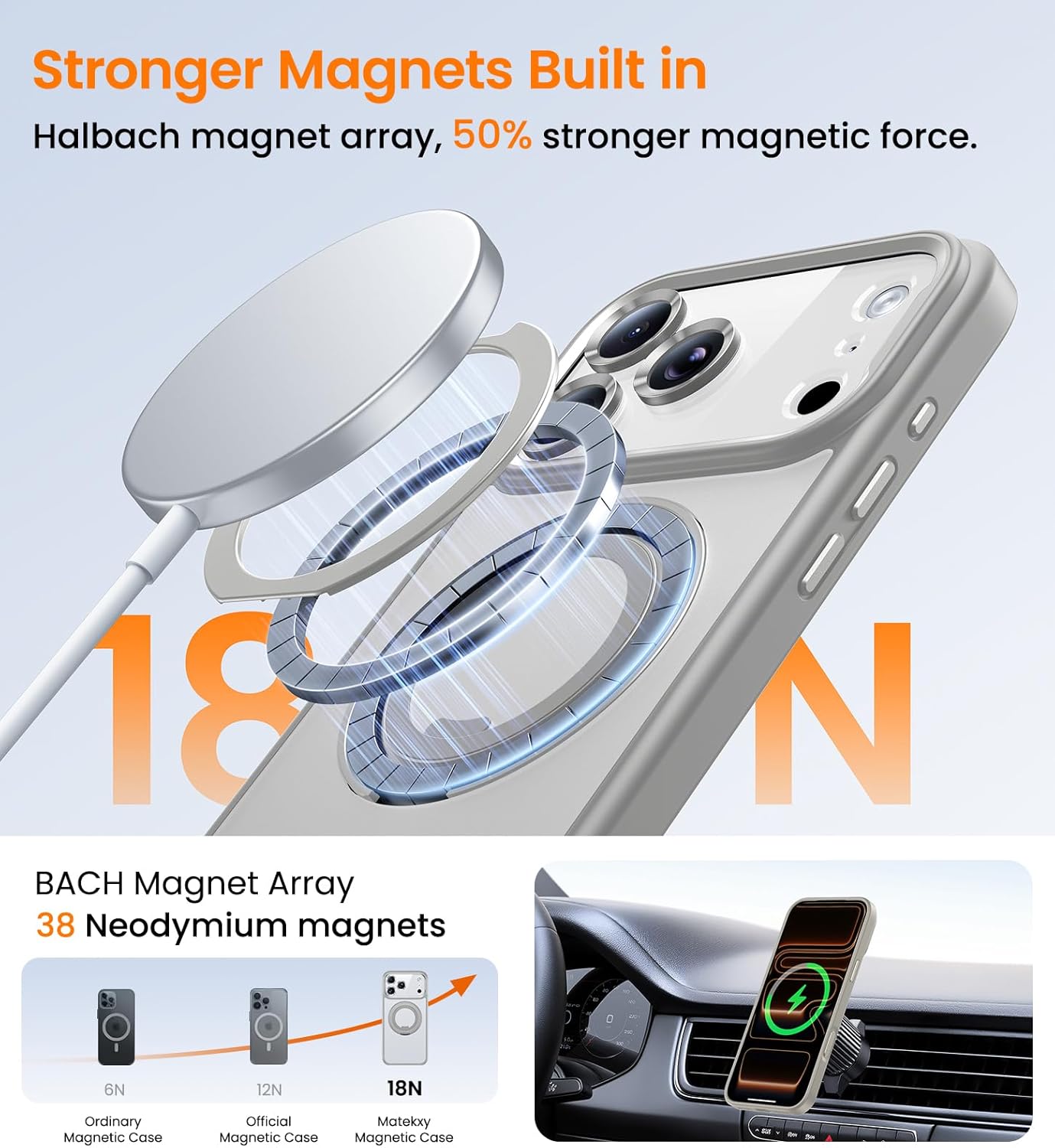 Magnetic for iPhone 17 Pro Case Camera Control Button with Stand [Compatible with MagSafe] [360° Rotatable Ring Holder Kickstand] [Military Grade Protection] 17Pro Phone Case 6.3 Inch, Gray