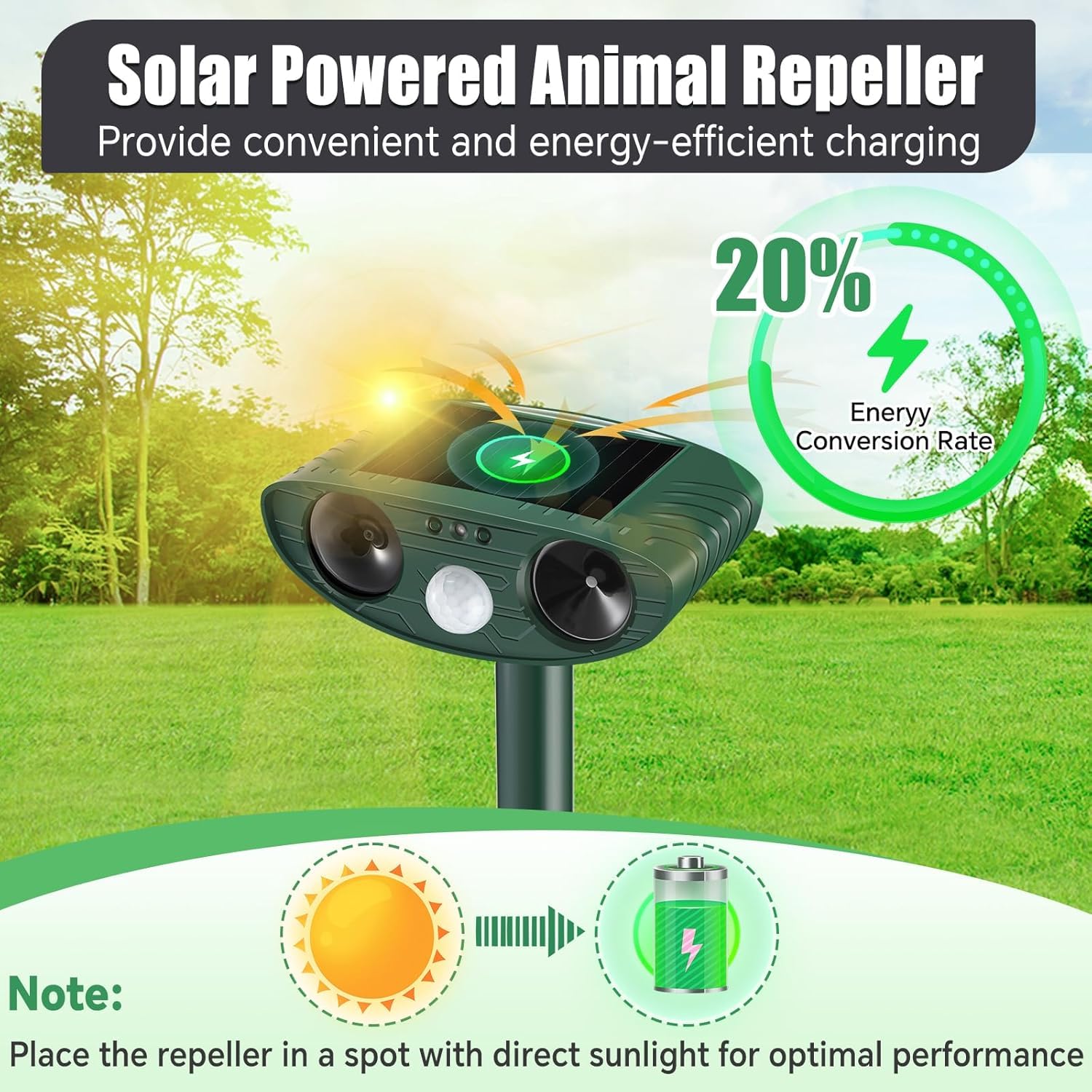 Cat Repellent Outdoor Solar Animal Repeller Ultrasonic Cat Deterrent with PIR Motion Sensor Waterproof Pest Repeller Animal Deterrent for Garden Yard Cats Dogs,Skunks,Raccoon Birds Squirrels - Image 3