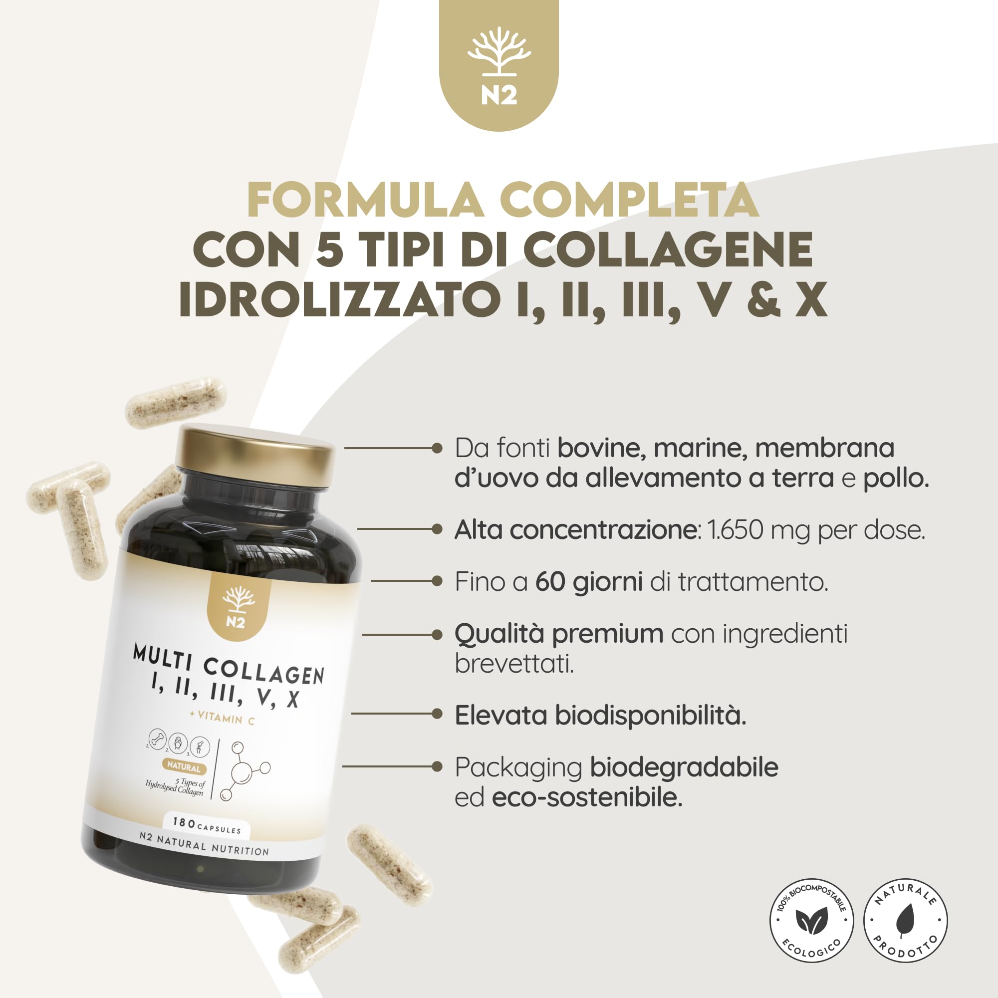 Multi Collagene Idrolizzato + Triple Magnesio. Magnesio Bisglicinato Citrato e Malato 440 mg + Multi Collagene Tipi I, II, III, V & X con Vitamina C.180 Compresse + 180 Capsule. N2