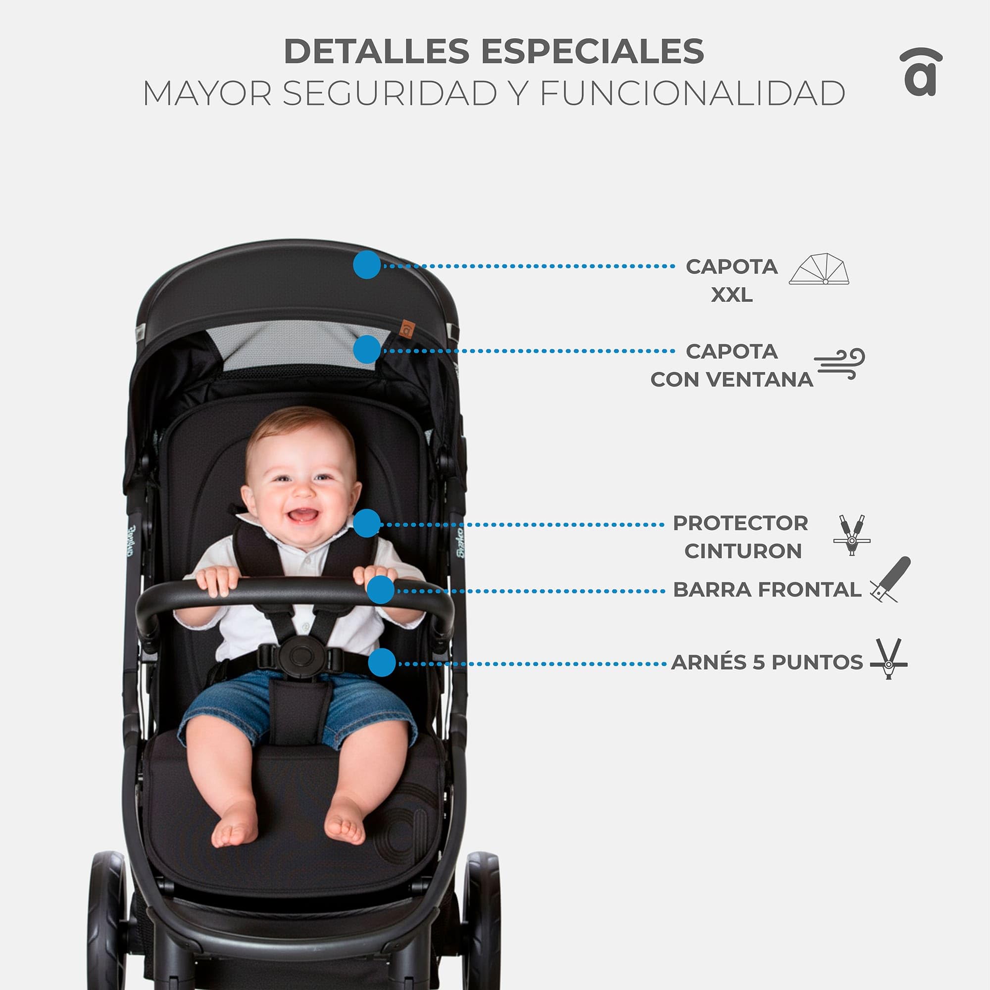 Asalvo KIBU Silla de Paseo, Carrito bebé, Carro para bebés, Confortable, Ultraligera, Segura, Capota con Ventana y Freno Trasero, Manejable, Plegado compacto, Carga Máxima 24 kg, Negro