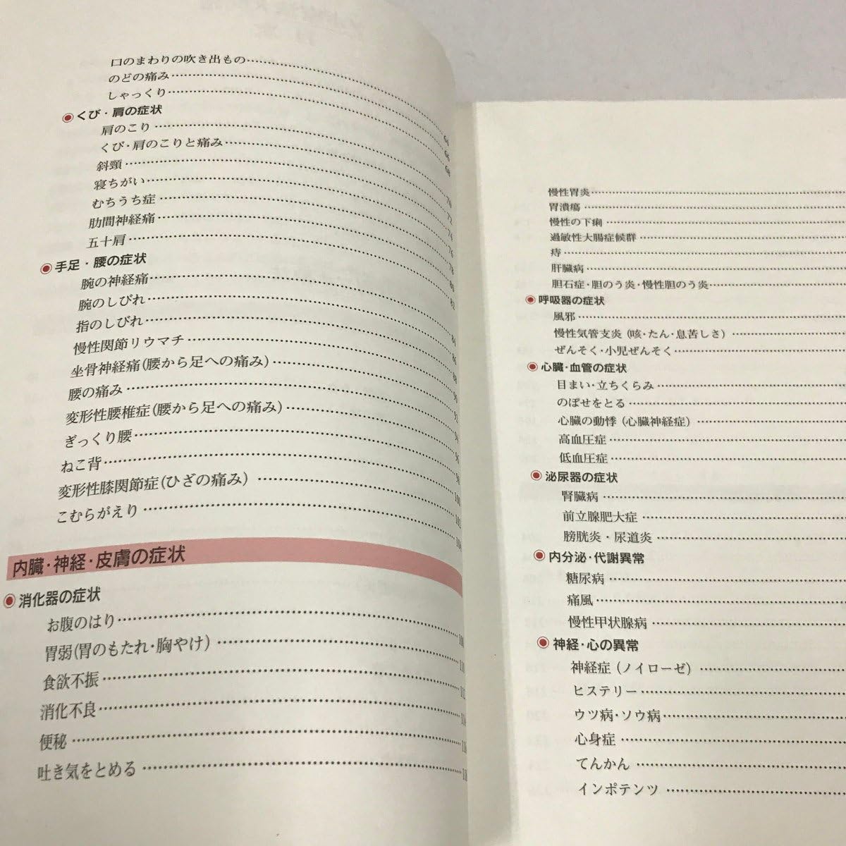 Amazon.co.jp: NBL新版 ツボ療法大図鑑芹澤勝助リヨン社1997年 3