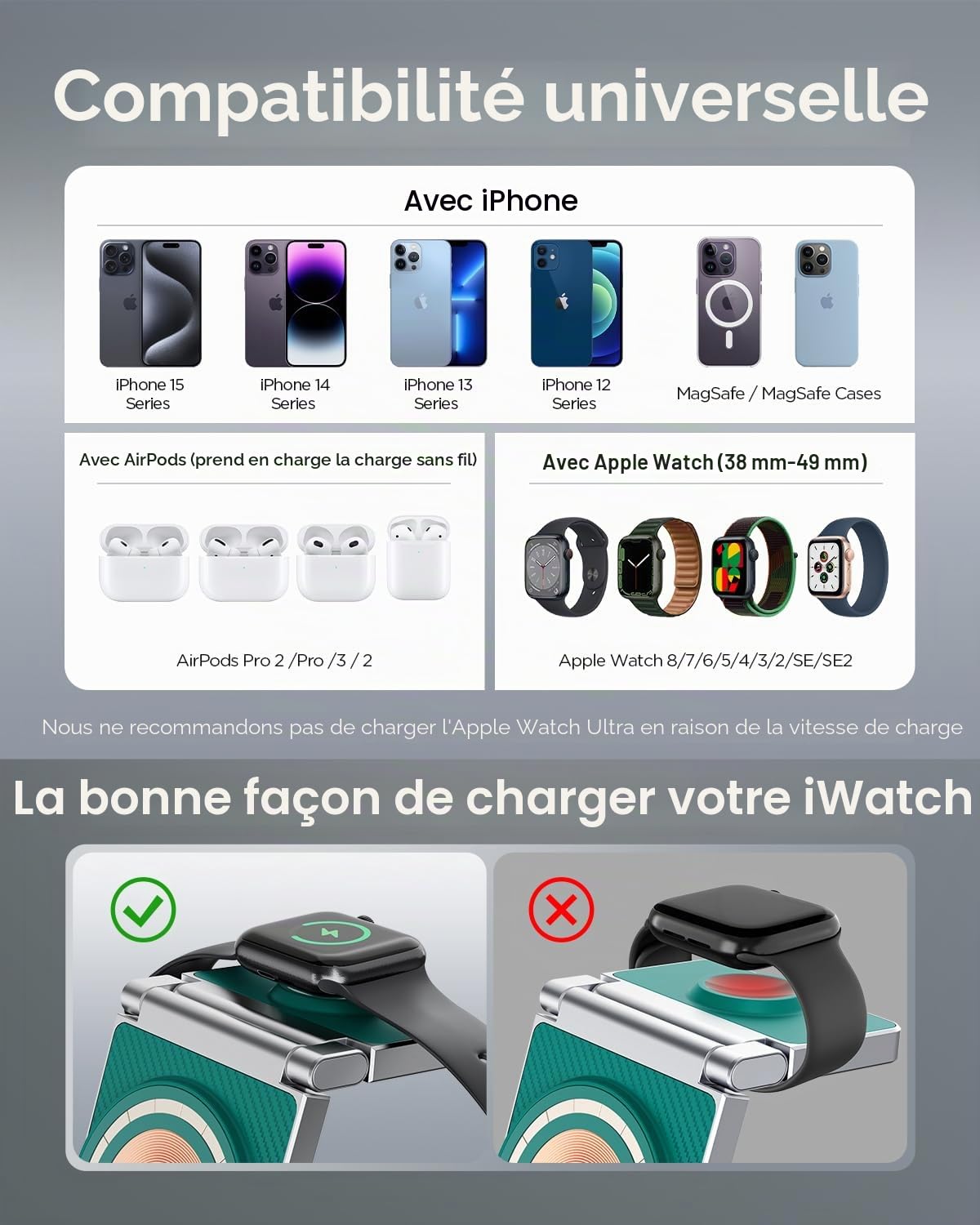 3 en 1 Chargeur sans Fil Pliable en Alliage de Zinc[Compatible avec Le Chargeur Magsafe],Station de Recharge magnétique pour iPhone 15/14/13/12 Série,pour AirPods,iWatch-Vert