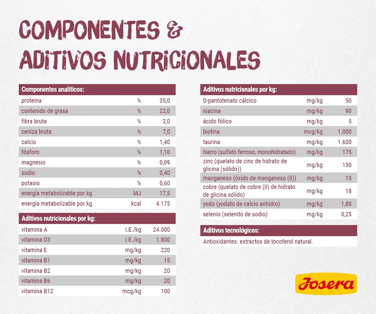 Josera Kitten (1 x 10 kg) | Alimento completo para gatas gestantes, en lactación y en crecimiento 1 unidad