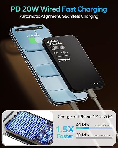 Miniatura 9 de MOMAX Cargador de batería magnético, cargador portátil inalámbrico de 5000 mAh, batería de carga rápida con cable de 20 W, compatible con Magsafe,