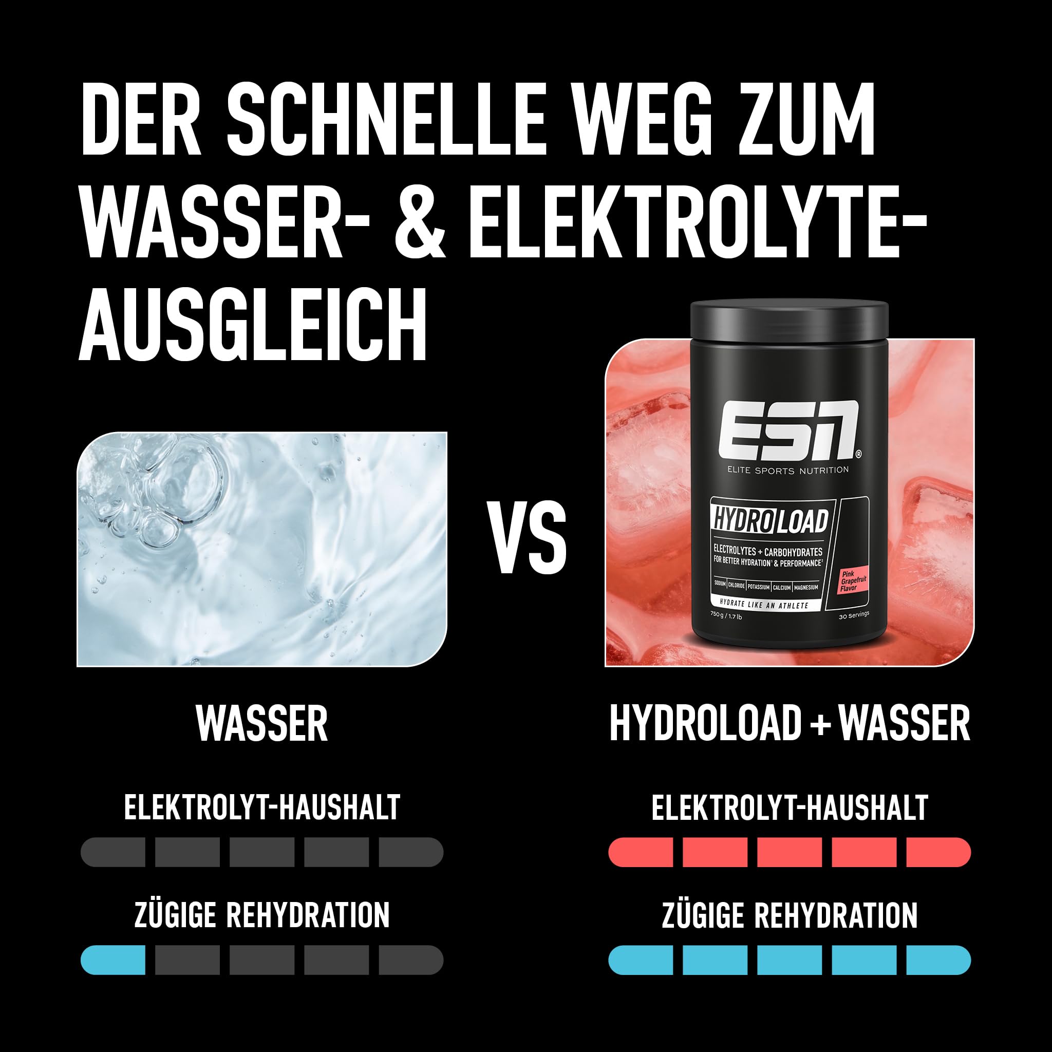 ESN Hydroload Electrolytes, 750 g, 30 Portionen, Cherry | Kohlenhydrat-Elektrolyt-Lösung für verbesserte Wasseraufnahme, vegan - made in Germany