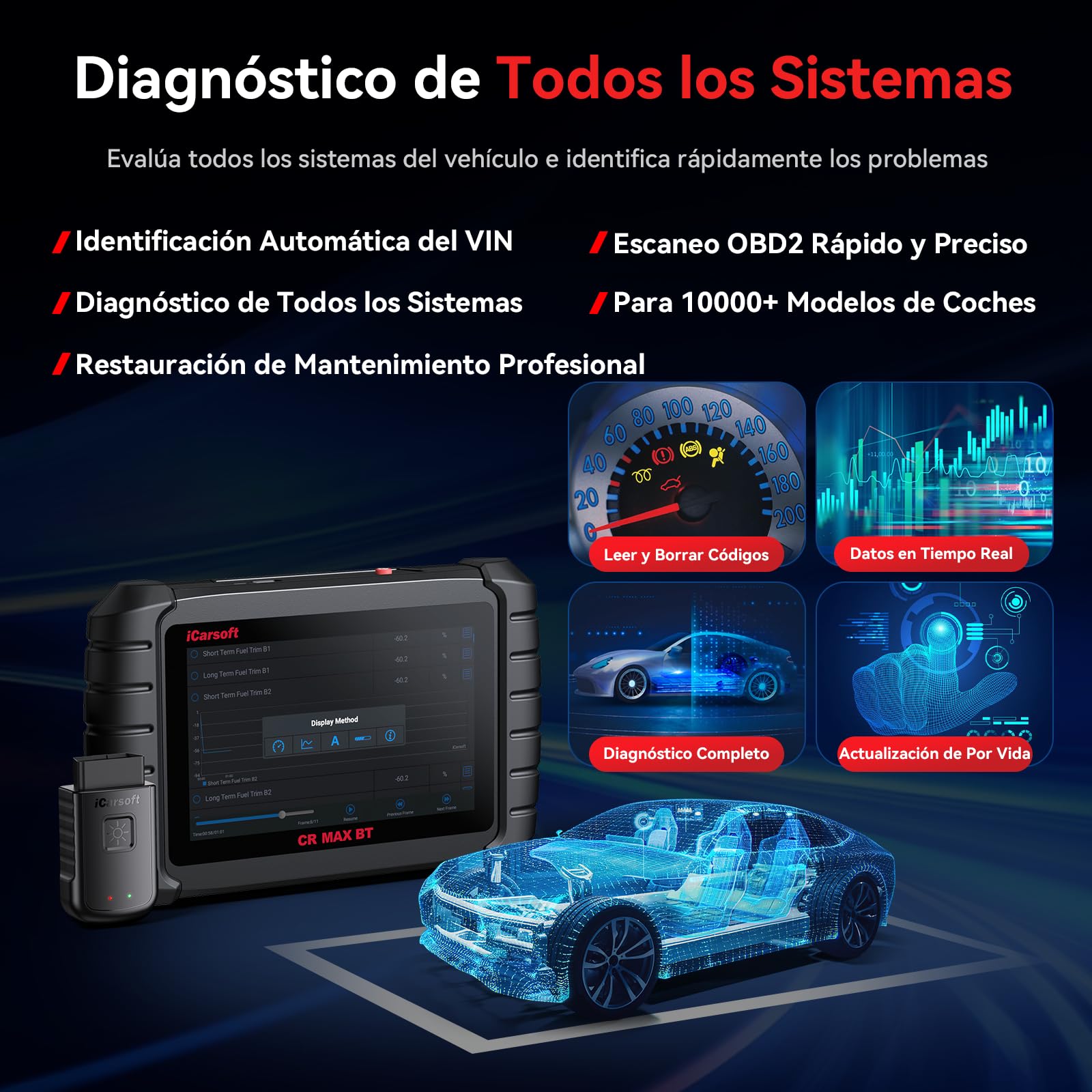 iCarsoft CR MAX BT OBD2 Máquina Diagnosis Coche Multimarca, Bidireccional Escáner de Todo el Sistema, 49 Funciones Reinicio, Codificación de ECU, CANFD, Vin Automático, 2 Adaptadores Incluidos