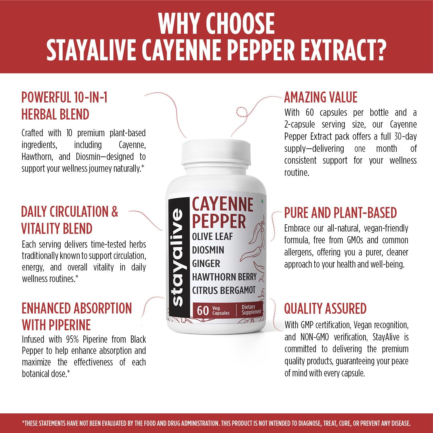 STAY ALIVE Cayenne Pepper Capsules w/Ginger, Garlic, Turmeric, Hawthorn, Diosmin, Citrus, Ceylon Cinnamon and Olive Leaf Extract, 10-in-1 Blend, 60 Pills, Non-GMO & Gluten-Free Supplement - Image 5 thumbnail