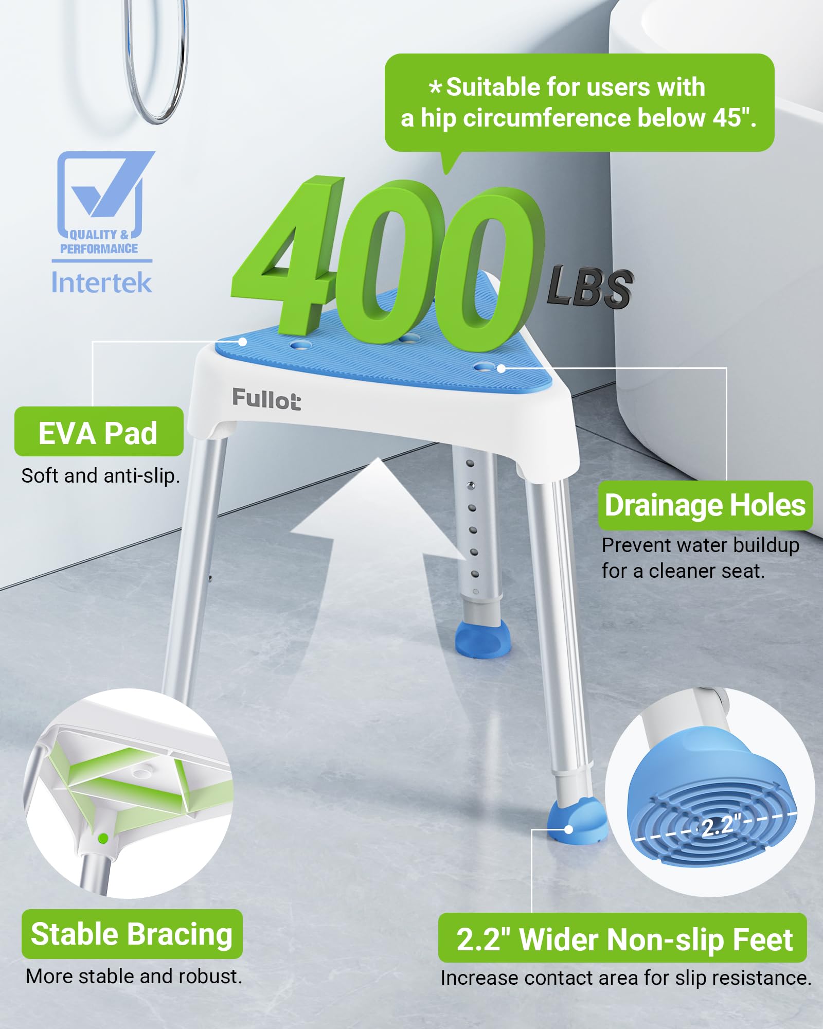 FULLOT Silla de ducha triangular que ahorra espacio para ancianos y discapacitados, asiento de ducha ajustable de 400 libras con soporte estable, silla de bañera antideslizante, montaje sin