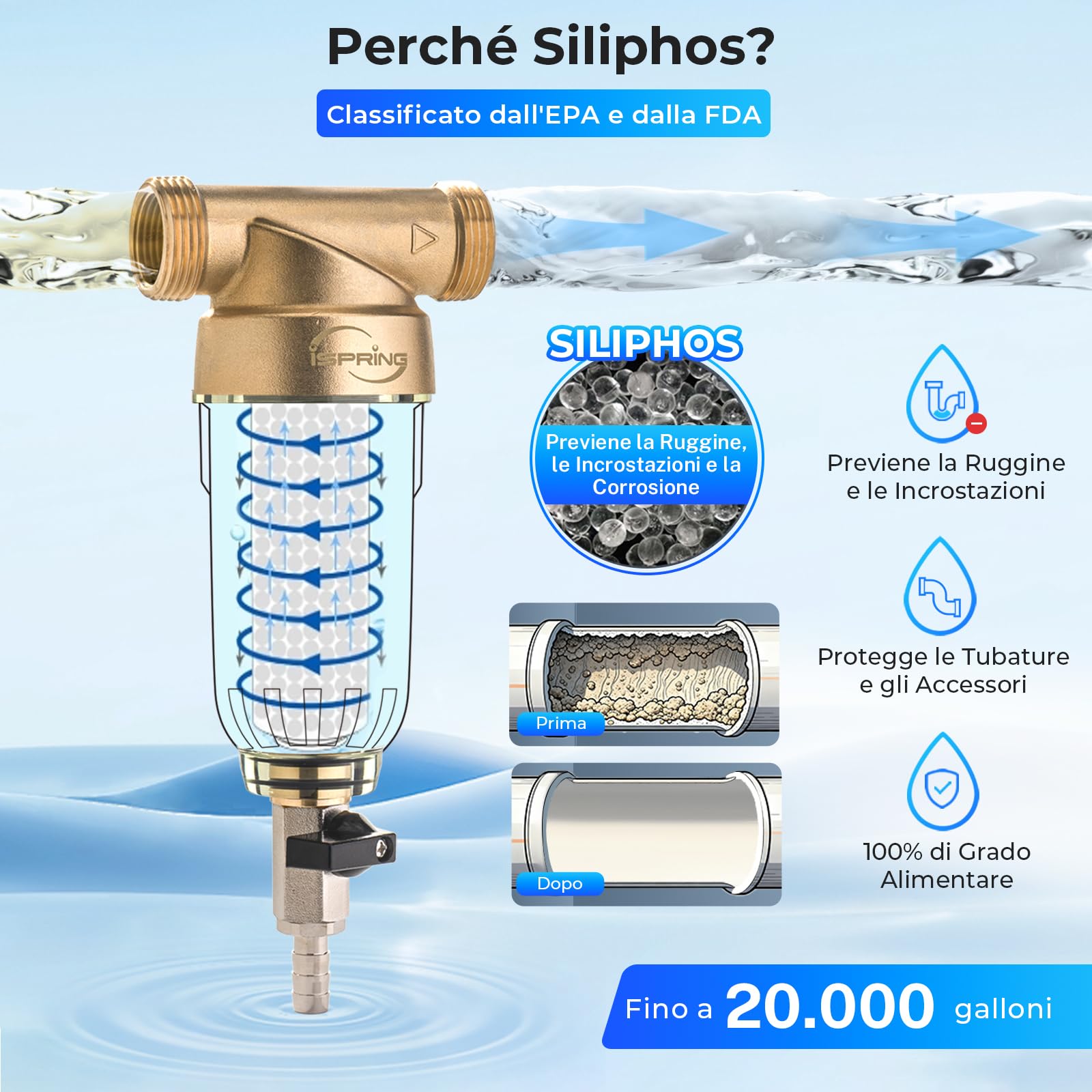 iSpring WSP-50SL Filtro Addolcitore a Sedimento Centrifugo Riutilizzabile per Tutta la Casa, Include Siliphos, Aiuta a Prevenire il Calcare e la Corrosione, G 1" - 3/4", 50 Micron