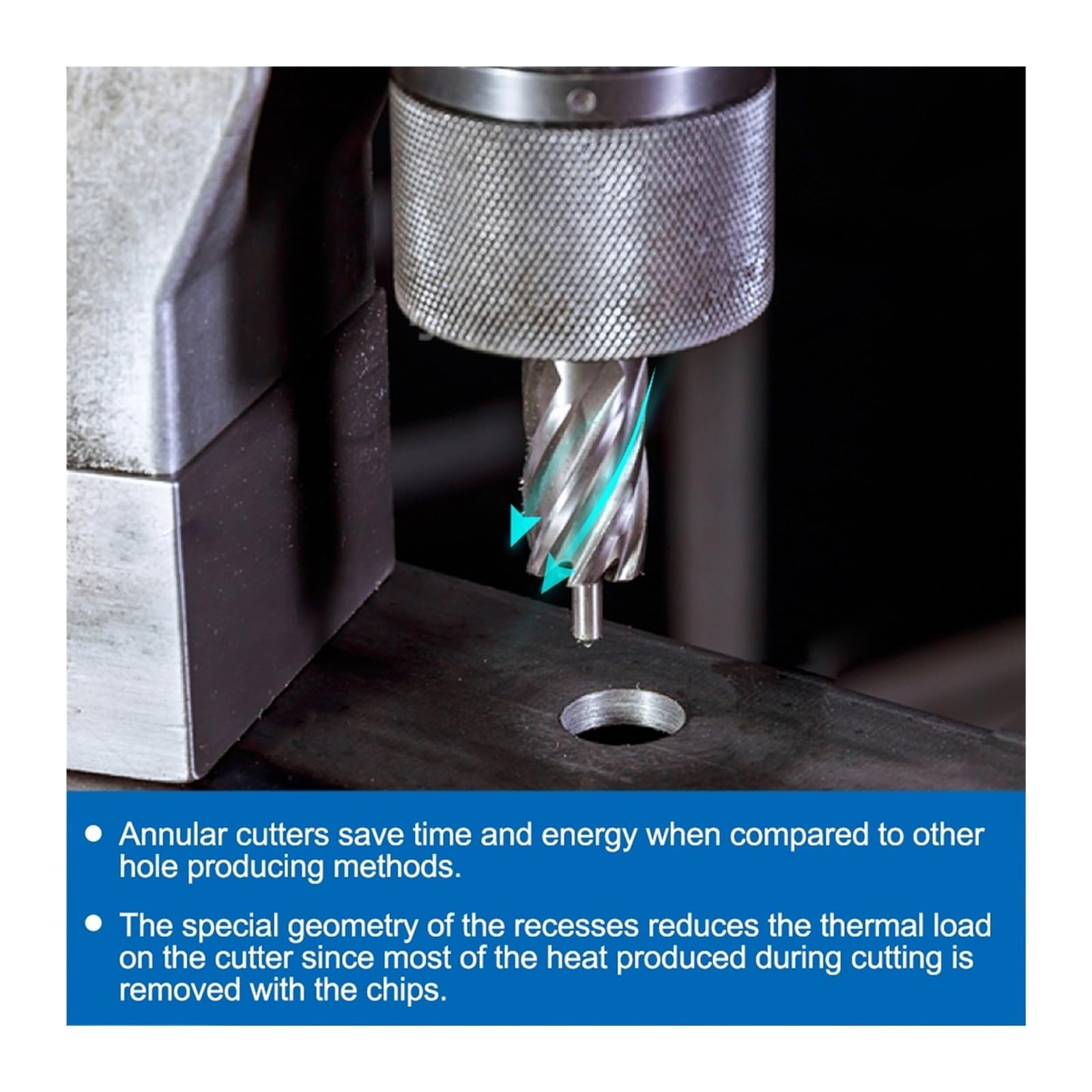 Mag Drill Cutter, HSS Annular Cutters 6-60mm x 35/55mm 19mm Shank For Metal Drilling(60x35mm)