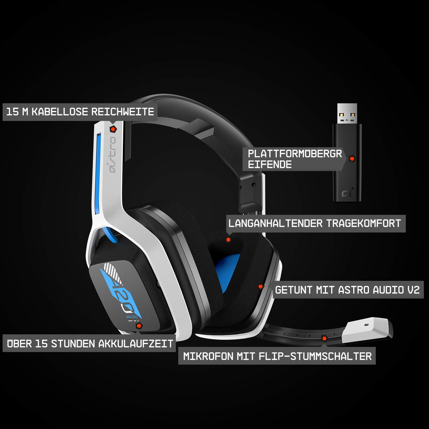 ASTRO Gaming A20 Wireless Headset Gen 2, Leicht & Robust, Flip-to-mute-Mikrofon, +15-Stunden Akkulaufzeit, 15m Reichweite, für PlayStation 5, PS4, PC, Mac - Weiß/Blau