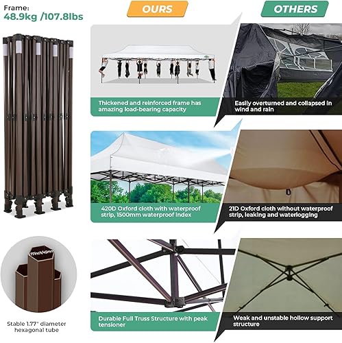 Miniatura 5 de COBIZI Tienda de campaña resistente de 10 x 30 pulgadas, toldo comercial desplegable de 10 x 30 pulgadas para fiestas, kioscos impermeables con 8