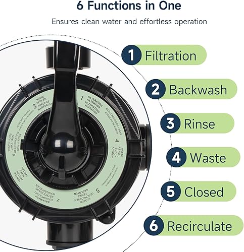 Miniatura 3 de Future Way Bomba de filtro de arena de 13 pulgadas para piscinas sobre el suelo con 3420 GPH, filtro de arena de piscina de 34 HP con válvula de 6
