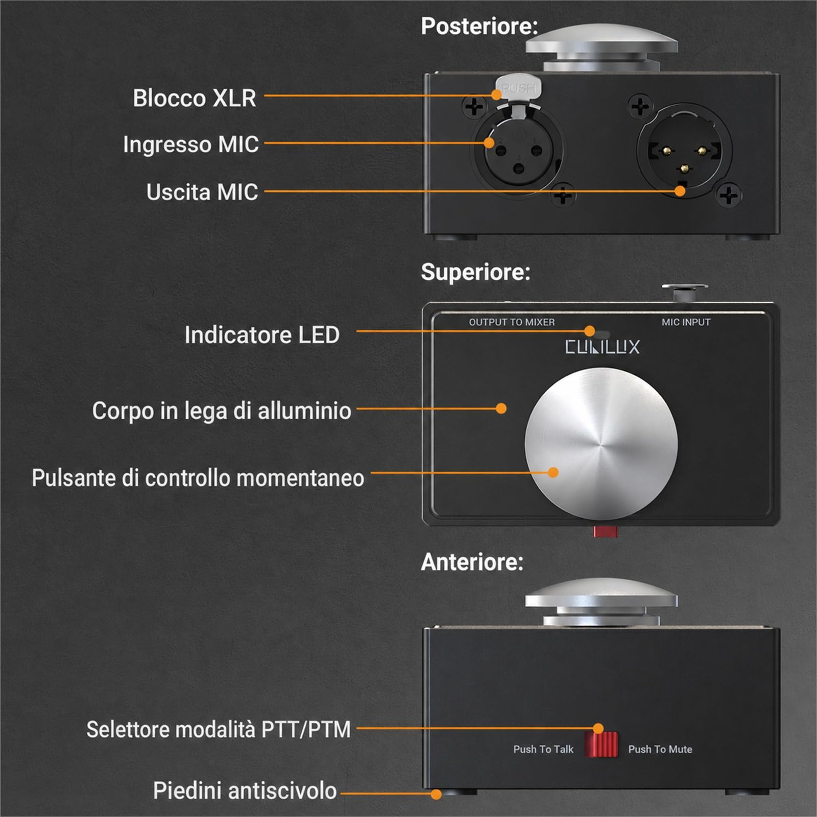 Cubilux Interruttore Mute Microfono XLR PTT/PTM con LED Podcast | Passa tra Push to Talk e Push to Mute, con stato LED, pulsante momentaneo e robusto corpo XLR in alluminio.