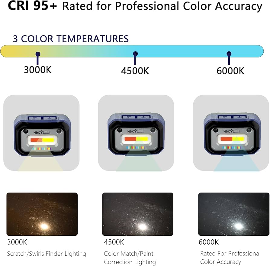 Amazon.co.jp: NextLED NT-2143C-B CRI 95+ 塗装検査 ディテーリング