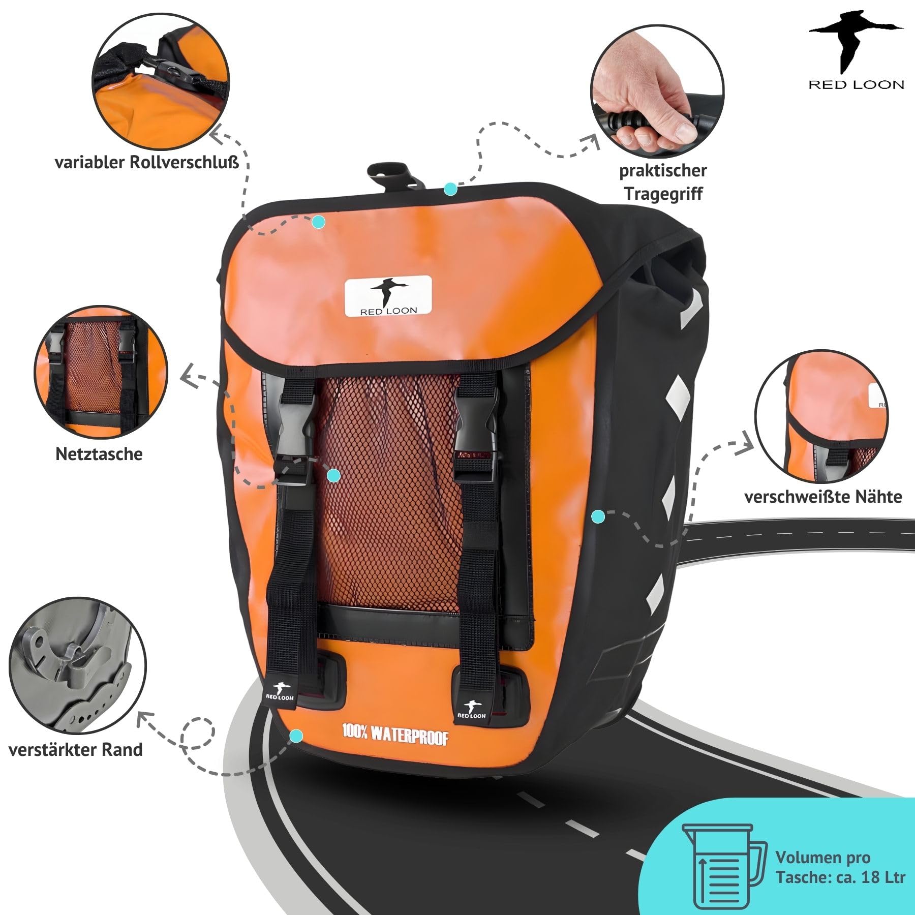 Red Loon Borsa Da Sella Per Bicicletta 15L – Impermeabile E Antistrappo, Chiusura A Rotolo, Fissaggio Senza Attrezzi – Ideale Per Pendolari E Viaggi