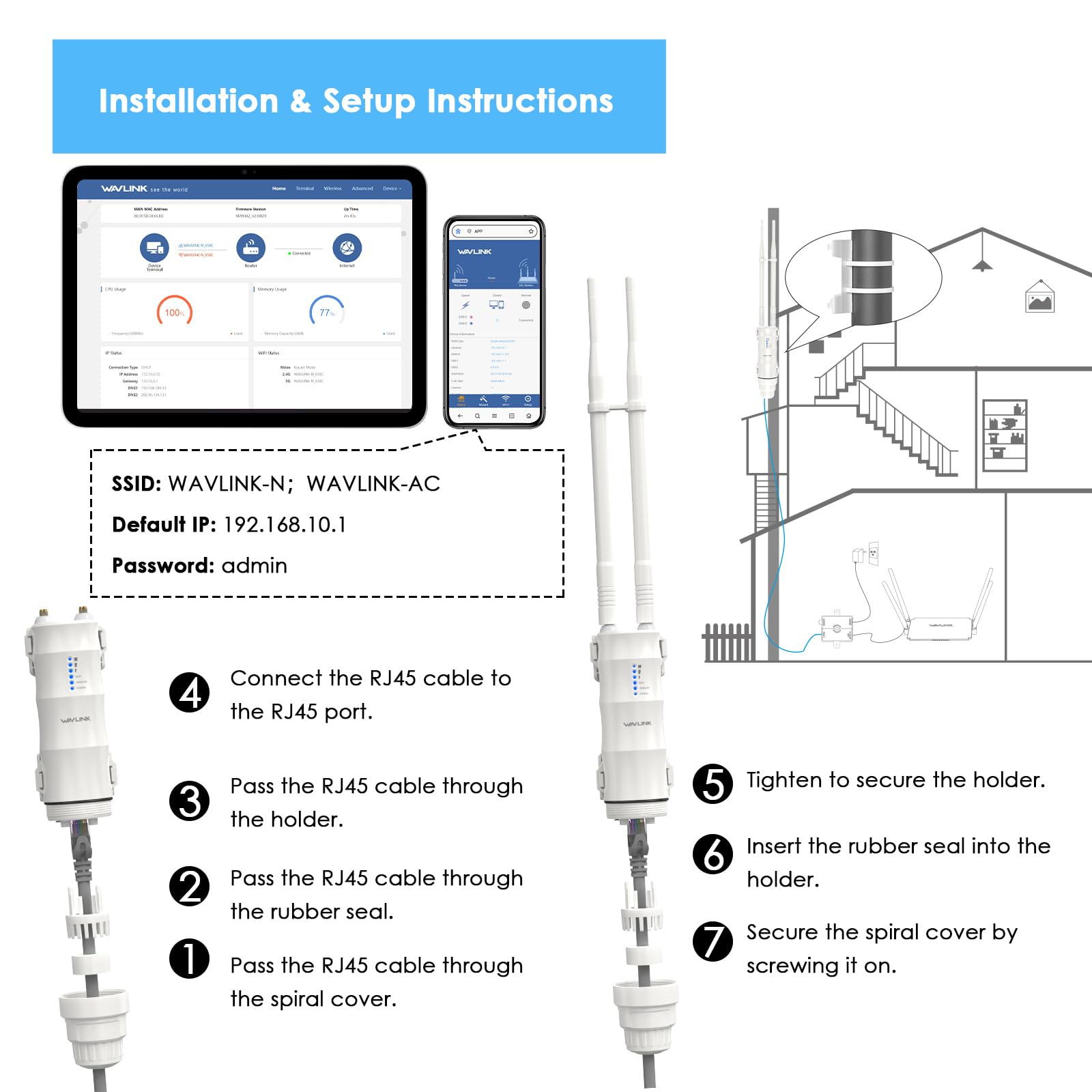 WAVLINK AC600 Dual Band Zewnętrzny Repeater WiFi, Bezprzewodowy punkt dostępu,Wzmacniacz/Ap Mode/Router/WISP, 2.4GHz 150Mbps + 5GHz 433Mbps, Pasywny model PoE, 100m+,Biały