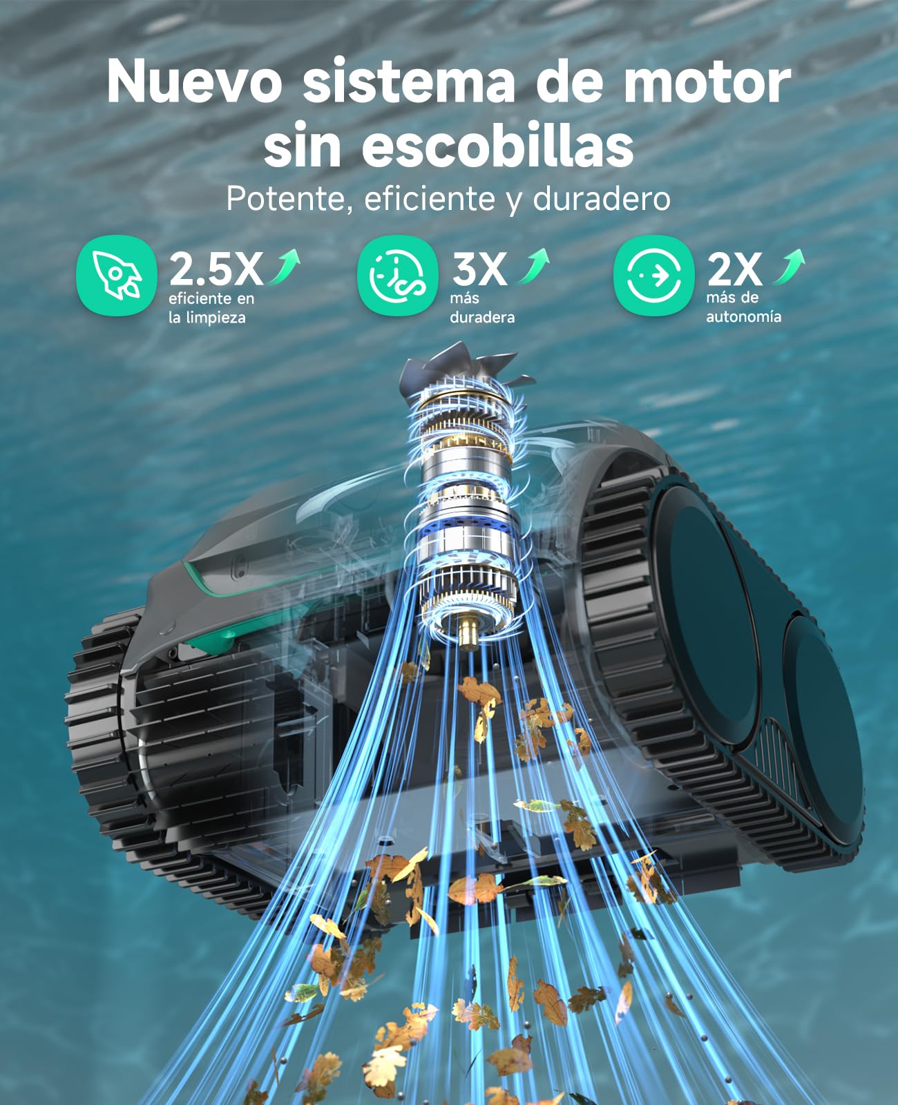 WYBOT C2 Limpiafondos Piscina Robot Inalámbrico, 3 Motores, Doble Filtración, Limpieza Paredes y Línea de Agua, Autonomía 180 Min, para Piscinas Enterradas hasta 150㎡, App(Verde Gris Oscuro-Verde)