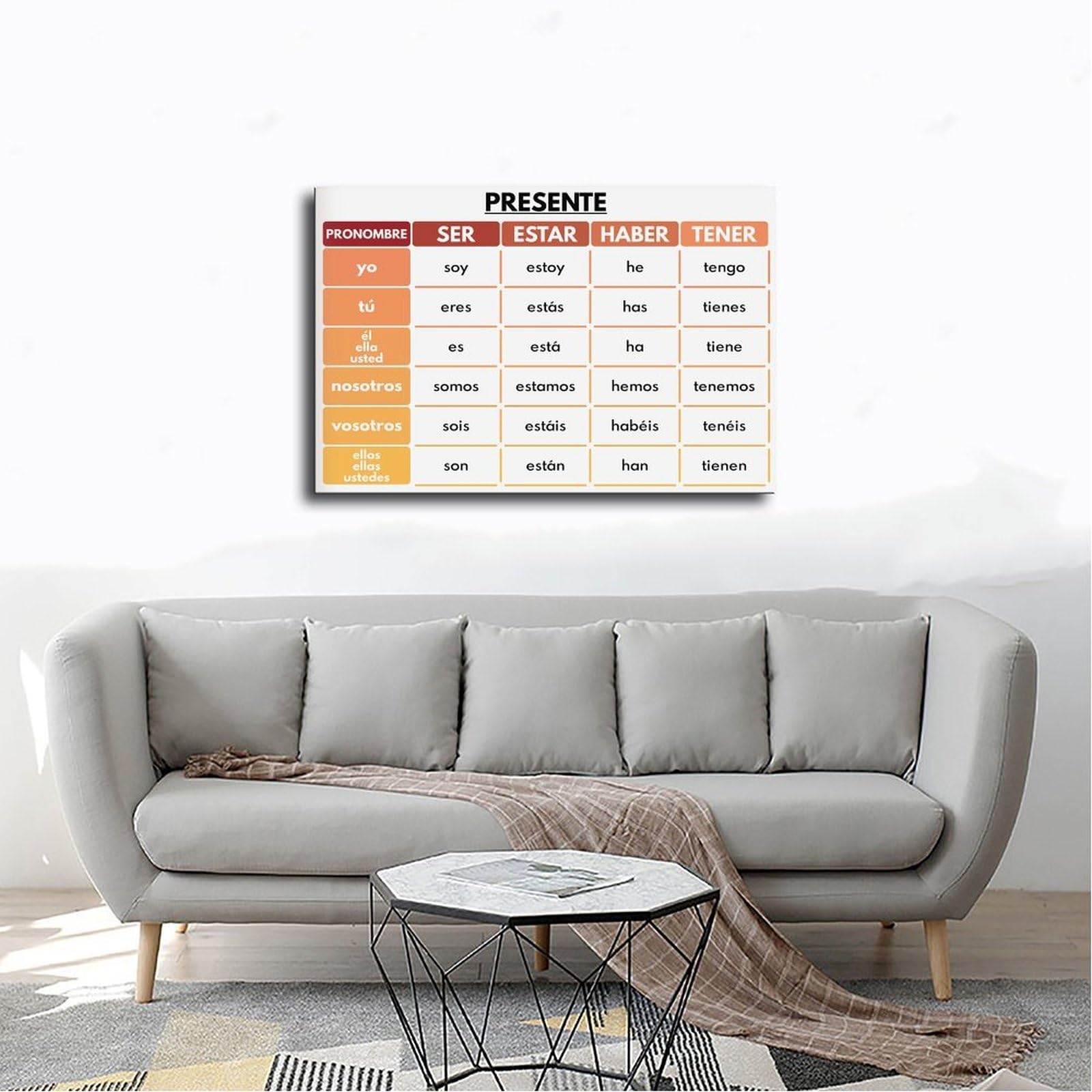 Set di 5 poster su tela, motivo: lingua spagnola, Ser, Estar, Haber, Tener, tema dei verbi spagnoli, grammaticale, decorazione da parete per camera da letto, ufficio, cucina, regali, 50 x 75 cm