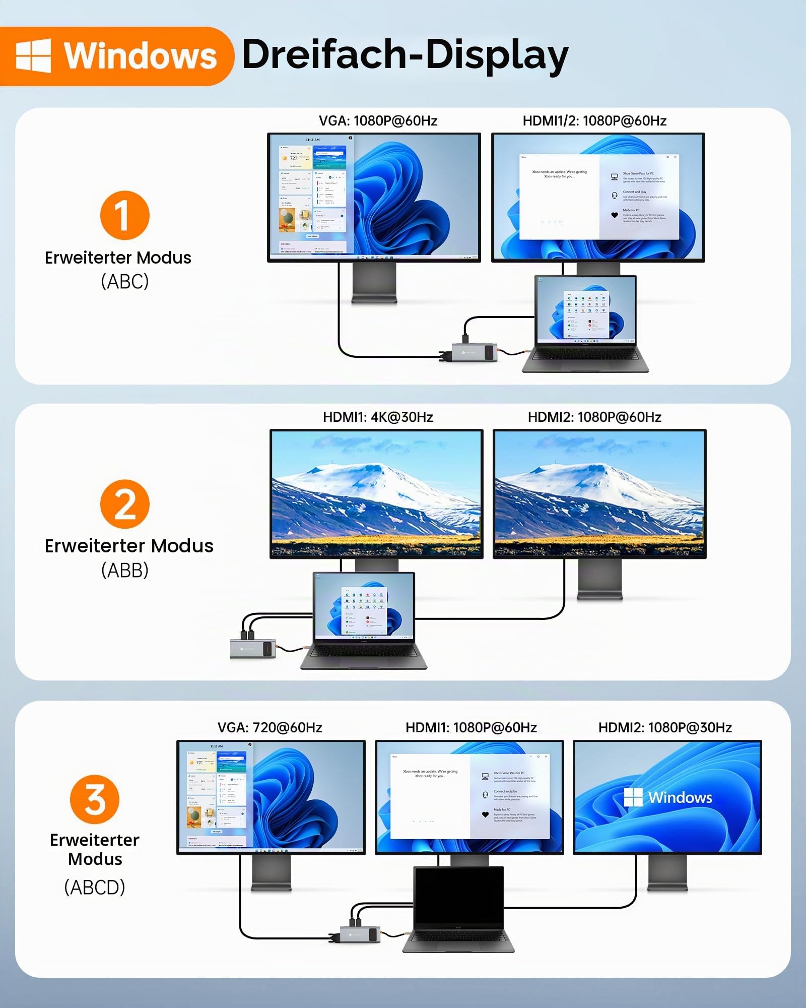 NOVOO Docking Station mit Dual-Monitor, 12-in-1 Dockingstation USB C auf Dual HDMI, VGA, 100 W PD, Ethernet RJ45, 4 USB, SD/TF USB-Hub für MacBook Pro Air Dell Lenovo