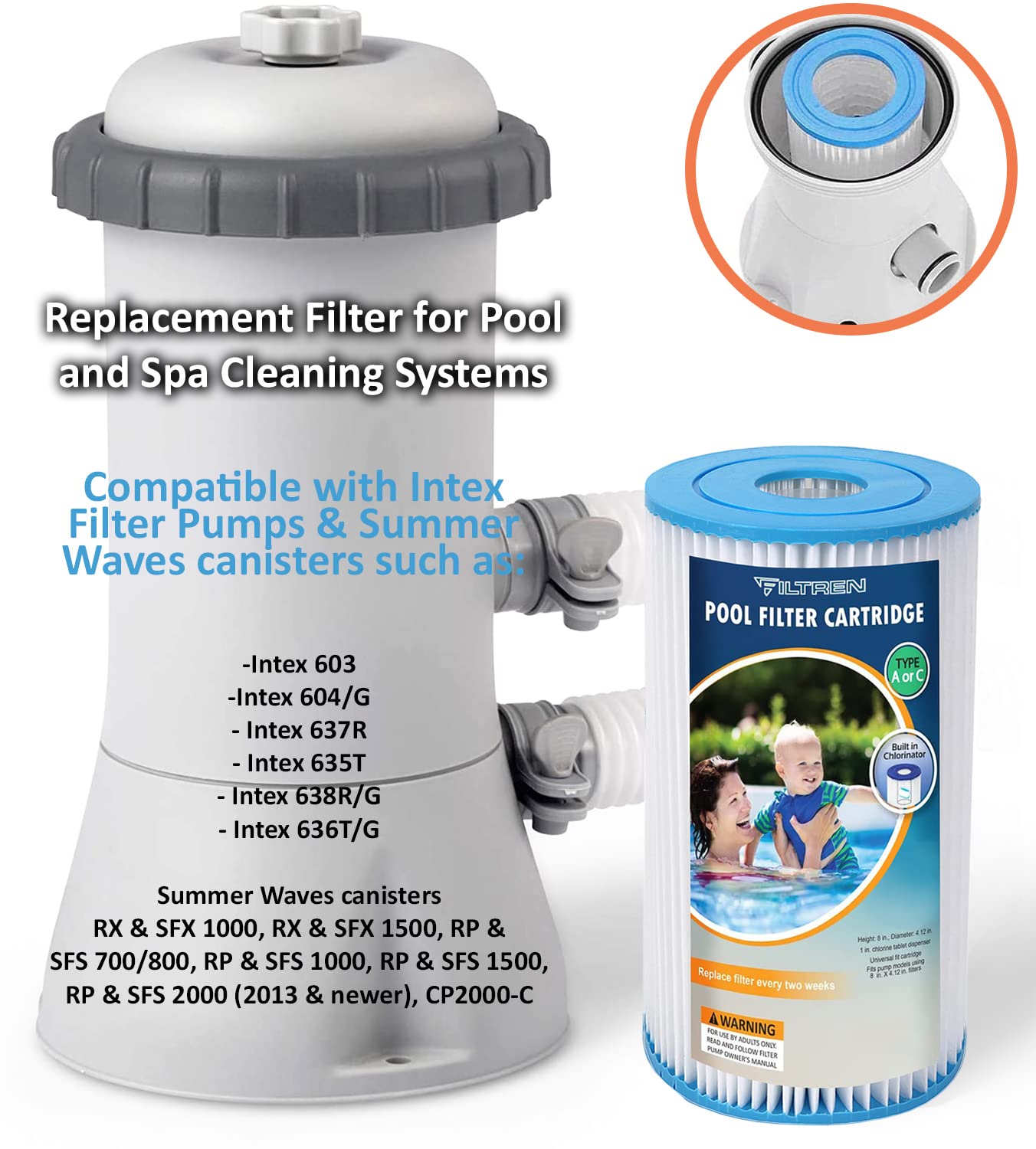 Cartuccia filtro per piscina tipo A o C (confezione da 3)