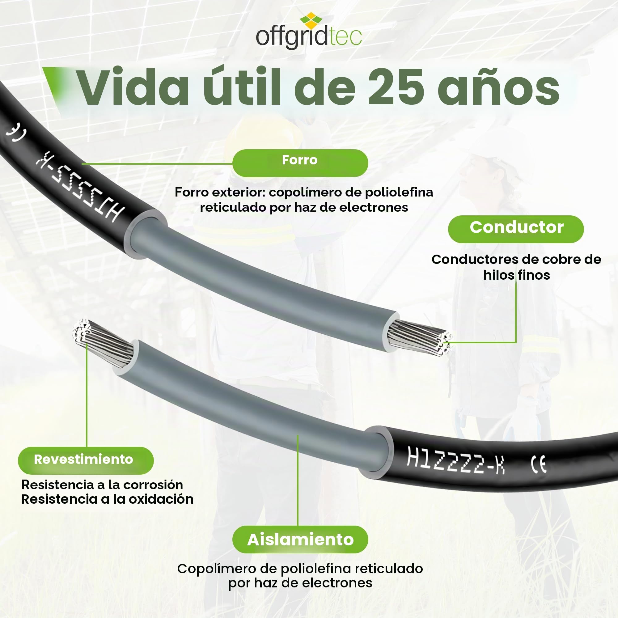 Offgridtec Cable Solar H1Z2Z2-K 6mm², Cable de Cobre de Un Solo Conductor para Sistemas Fotovoltaicos, Resistente a UV y a la Intemperie, Libre de Halógenos, Conforme a IEC 60228 EN 50618 (100m, Negro