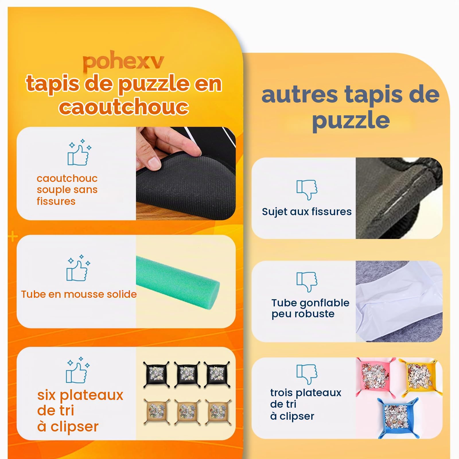 Tapis de Puzzle 3000 2000 1500 1000 pièces, Table Tapis Puzzla Storage Accessories pour Adulte, Jigsaw Puzzle Mat Roll Up.