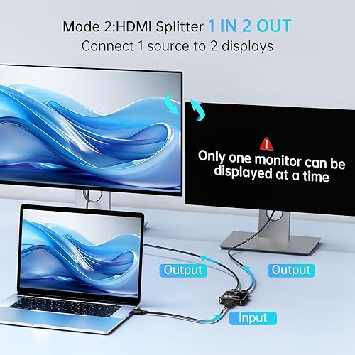 Miniatura 2 de ACASIS Divisor de interruptor HDMI 4K 60hz, conmutador bidireccional HDMI 2.0 2 en 1 salida, divisor HDMI 1 en 1 salida, soporte 4K 3D HDR para Xbox