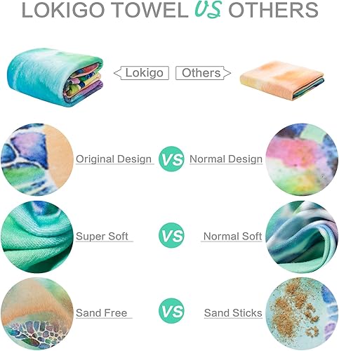 Miniatura 6 de Lokigo Blue Turtle - Toalla de playa de microfibra de gran tamaño, sin arena, suave para baño, camping, natación, piscina, gimnasio, yoga, toalla
