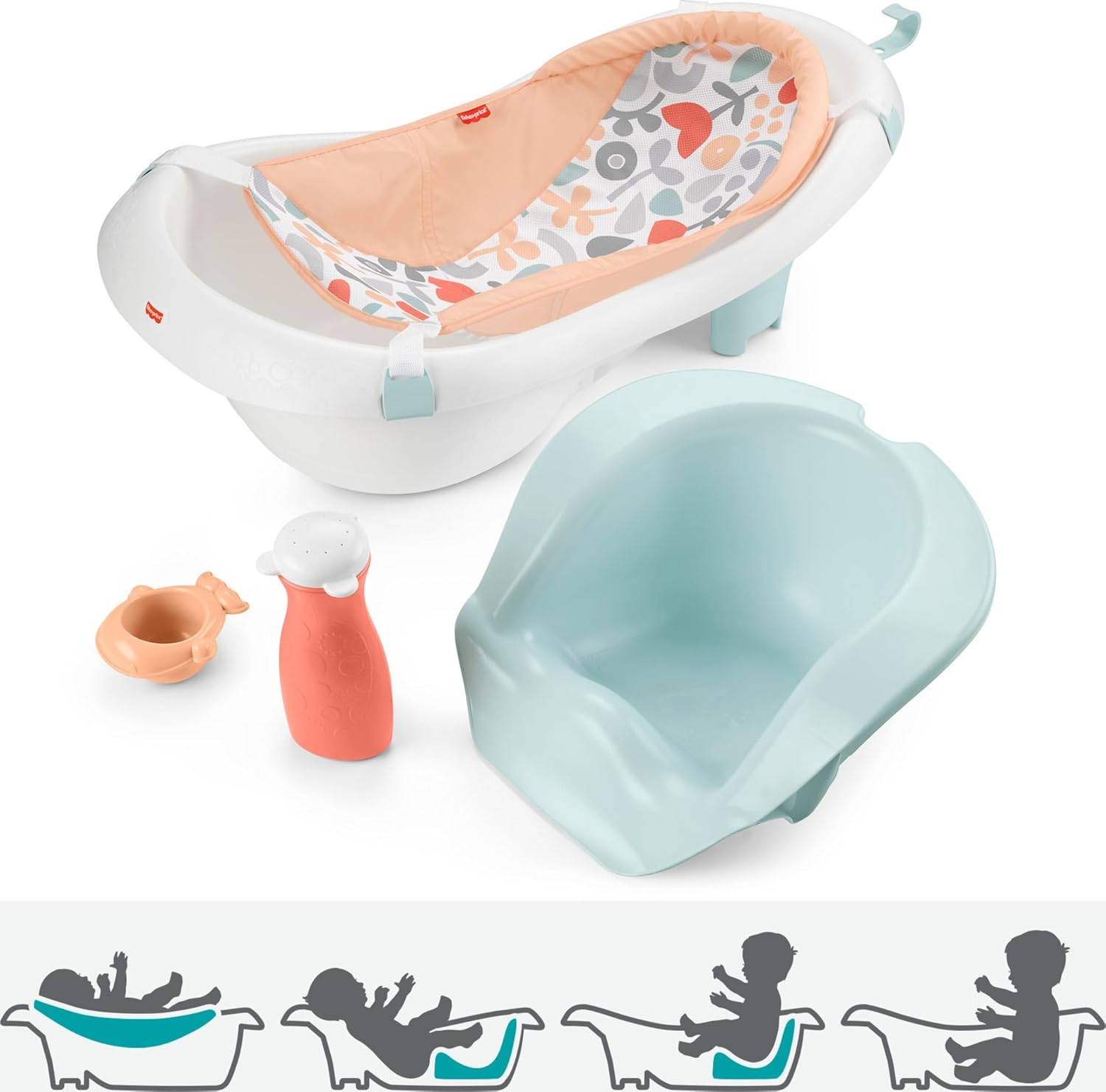 FisherPrice Baby Bath Tub for Newborn to Toddler with Baby