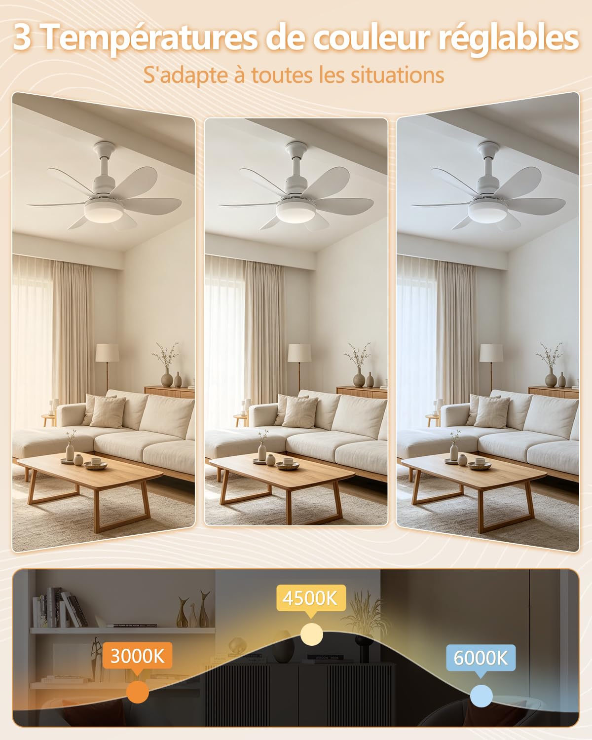 Ventilateur de Plafond avec Lumière, 52CM 40W Petit Ventilateur, avec 2 Jeux de Pales, Douille E27, Silencieux, 3 Vitesses, Telecommande, Zeitgesteuert, Dimmable LED pour Salon Chambre