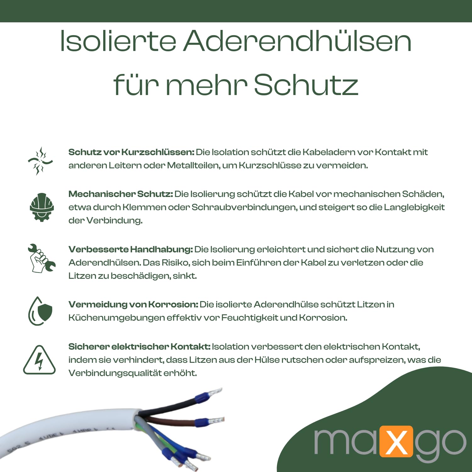 Herdanschlusskabel Anschlusskabel Anschlussleitung Herd Stromkabel Kunststoffmantelleitung H05VV-F 5X1,5mm² Starkstrom flexibel Backofen Geräte weiß 20m