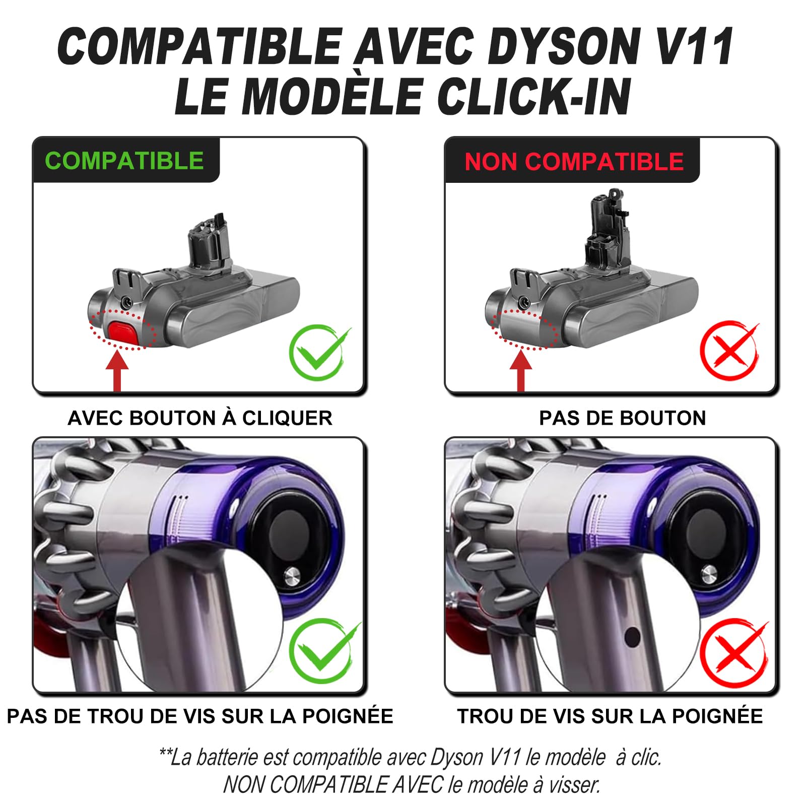 Batterie pour Dyson V11 25,2V 3800mAh Rechange Encliquetable | Compatible Spring 2020, Absolute, Absolute Extra Animal