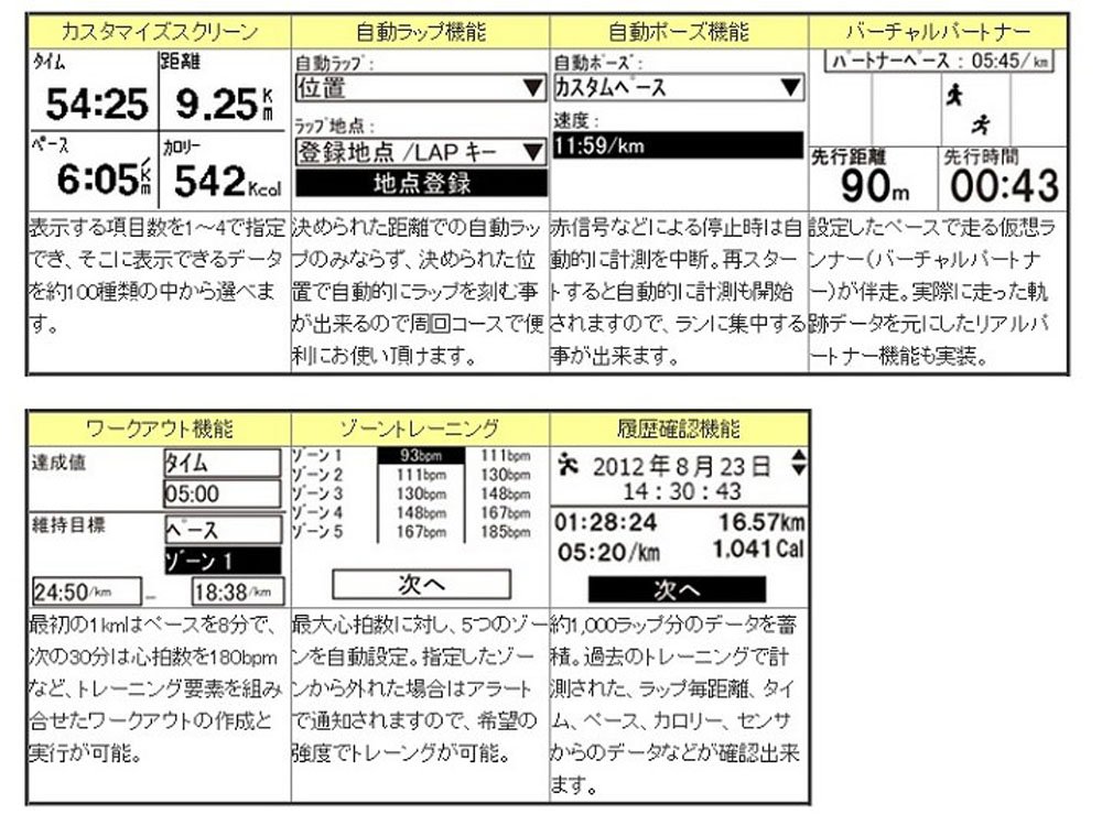 ForeAthlete 910XTJ　ガーミン ForeAthlete 910XTJ | 販売終了 | Garmin 日本