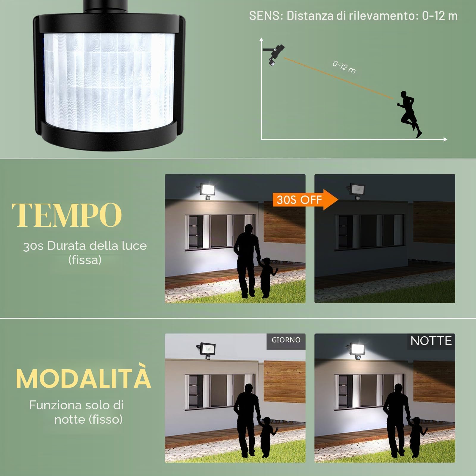 CLY Faretto Led da Esterno con Sensore di Movimento 50W, 4700LM Faro Led Esterno 6500K Faretti da Esterno Bianca Fredda Luce Led con sensore IP66 Impermeabile per Garage Giardino Cortile