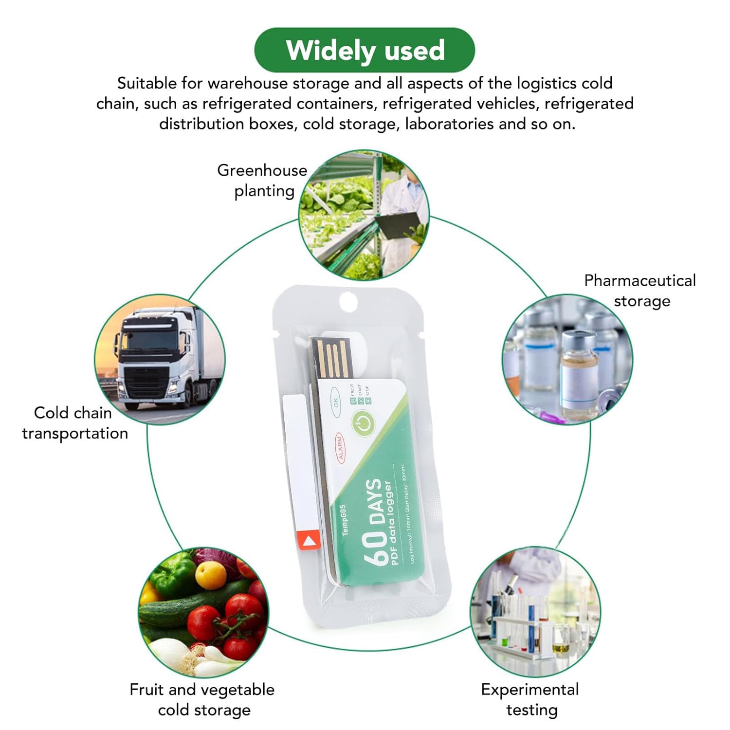 60 Days USB Temperature Data Logger Recorder IP67 Water Disposable PDF Temperature Data Logger for Cold Chain Transportation