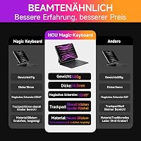 HOU iPad Air 11/Pro 11 Billentyűzetes Tok - 7 Színű Háttérvilágítás, Touchpad, QWERTZ, Bluetooth, Állítható Szög, Vékony Dizájn, Fekete 7