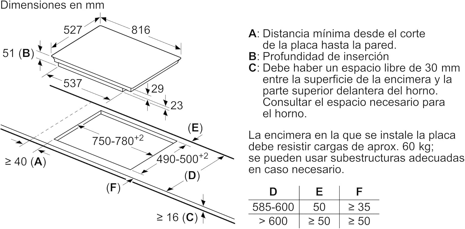 Bosch Serie 8 PIE875DC1E Incasso A induzione Nero piano cottura Bosch Serie 8 PIE875DC1E Incasso A induzione Nero piano cottura