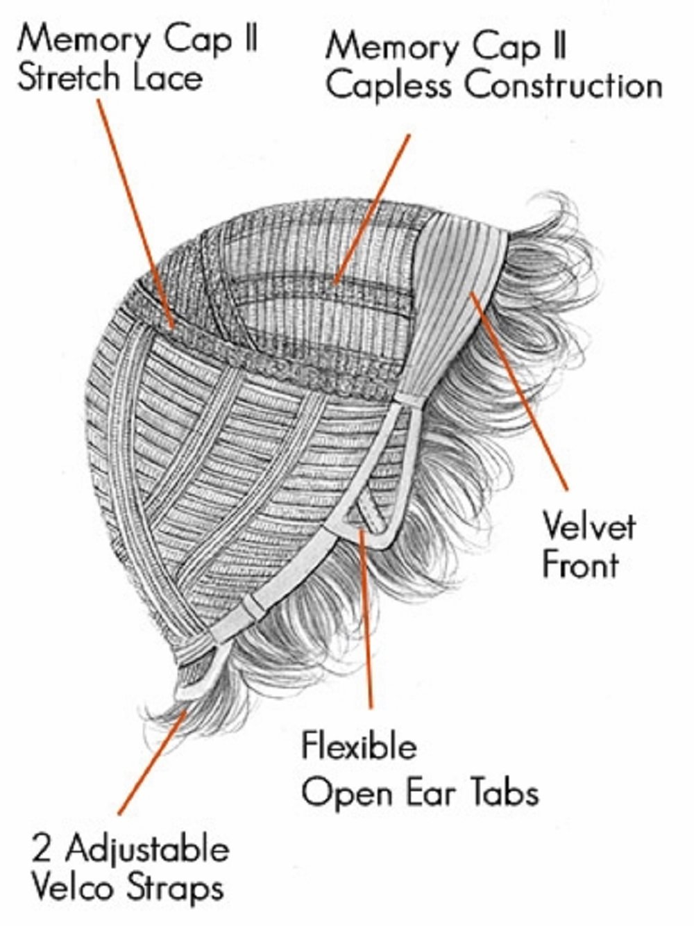 Winner Petite Cap Boy Cut by Raquel Welch Wigs - R10