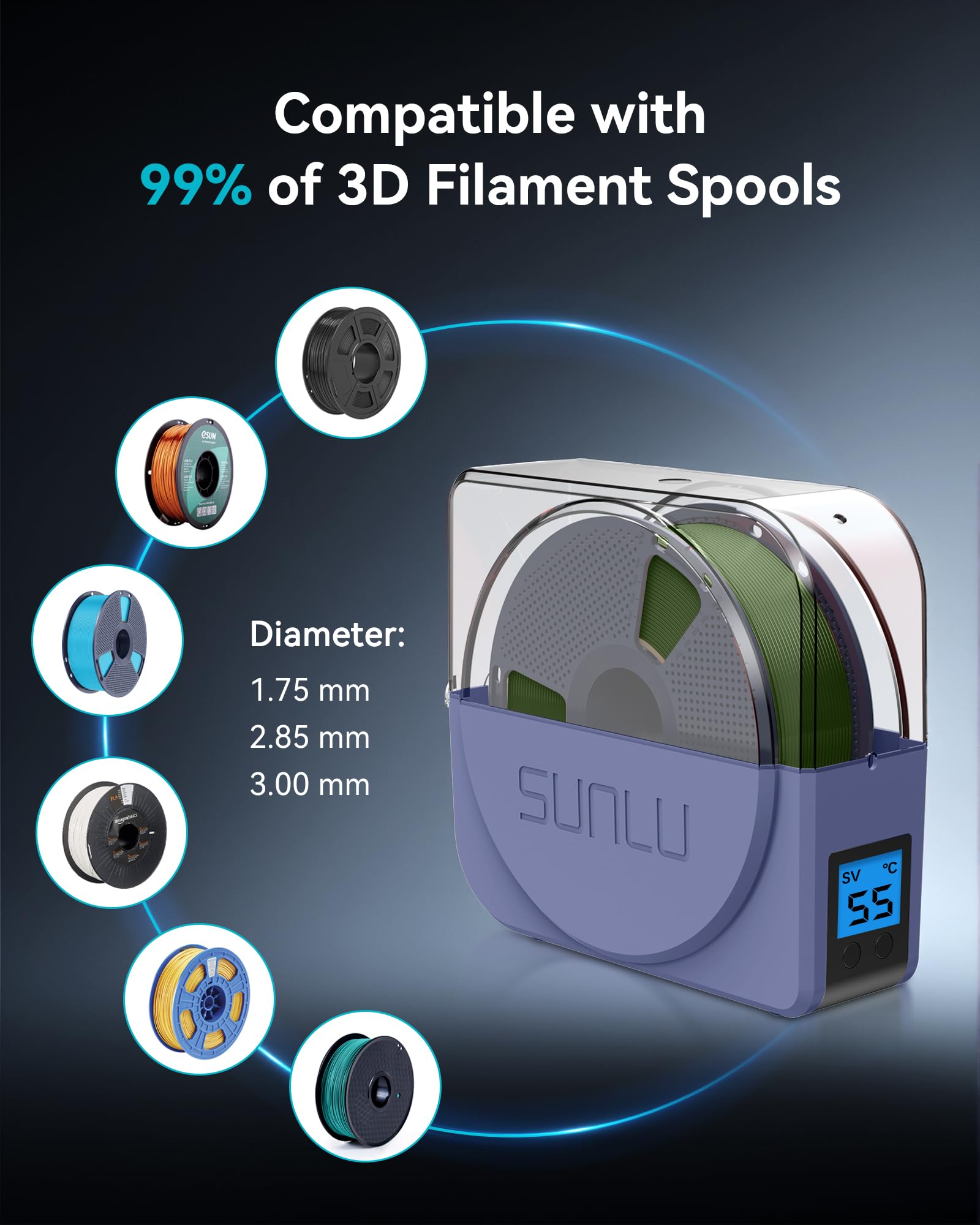 SUNLU Asciugatore per Filamenti Ufficiale con Ventilatore a Circolazione, Scatola di Stoccaggio ed Essiccazione per Filamenti Stampante 3D 1.75 2.85 3.00mm, S1 Plus Grigio Blu