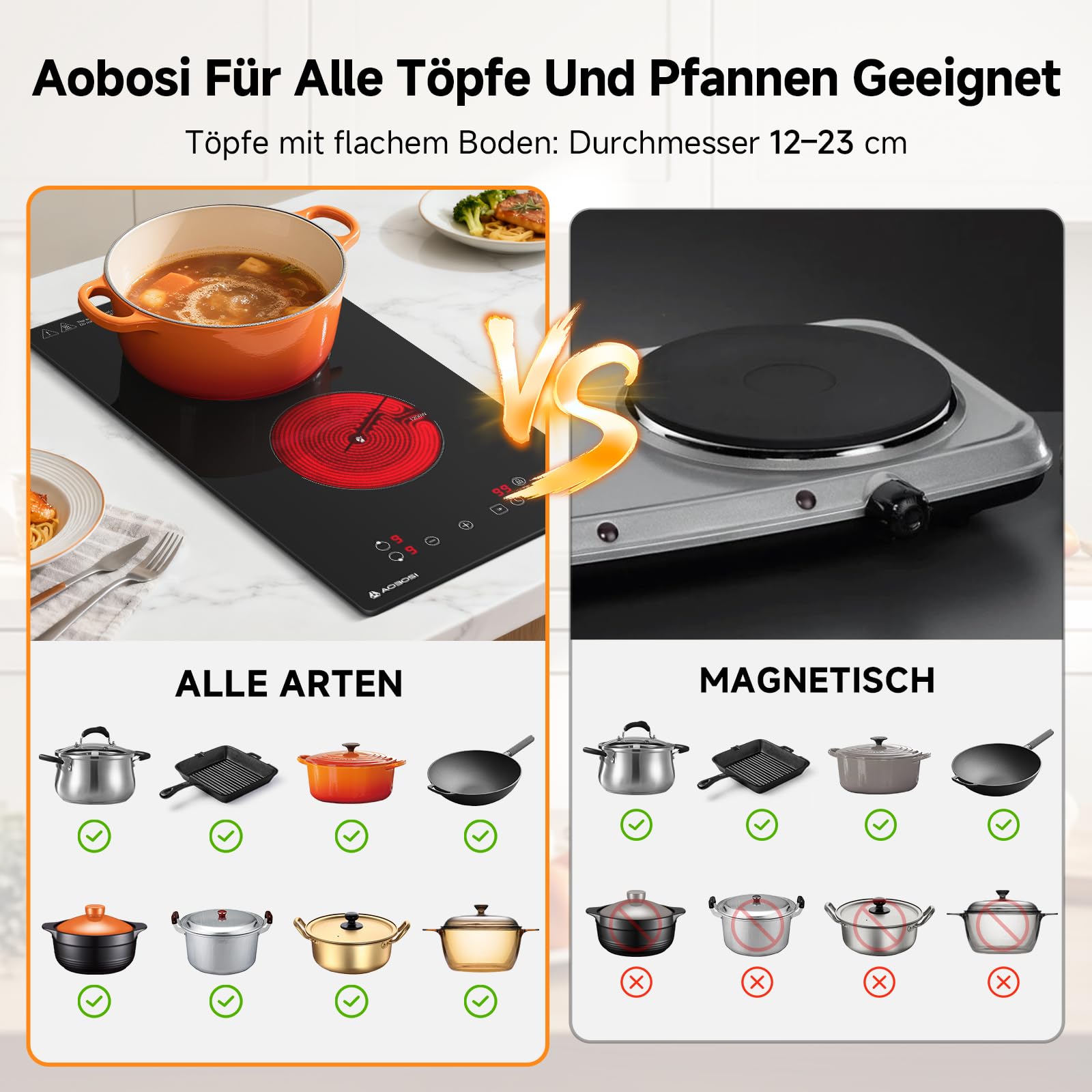 Aobosi Glaskeramikkochfeld 2 Platten, Domino Kochfeld mit Touch-Steuerung, Kindersicherung, 3000W