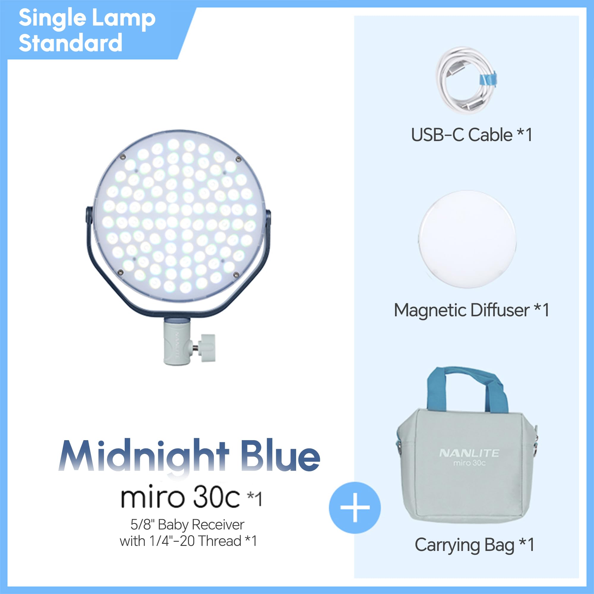 Amazon.com : NANLITE Miro 30c/60c RGBW Round LED Panel Light, 2700