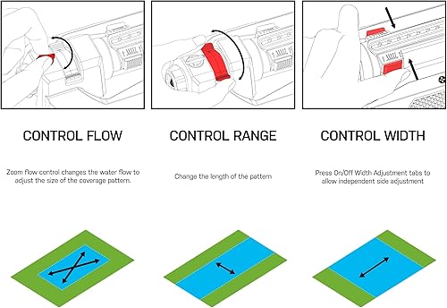 Miniatura 5 de Eden Rociador oscilante turbo 94094, cubre hasta 4,000 pies cuadrados, 18 boquillas de precisión, rango y ancho ajustables, control de flujo, base