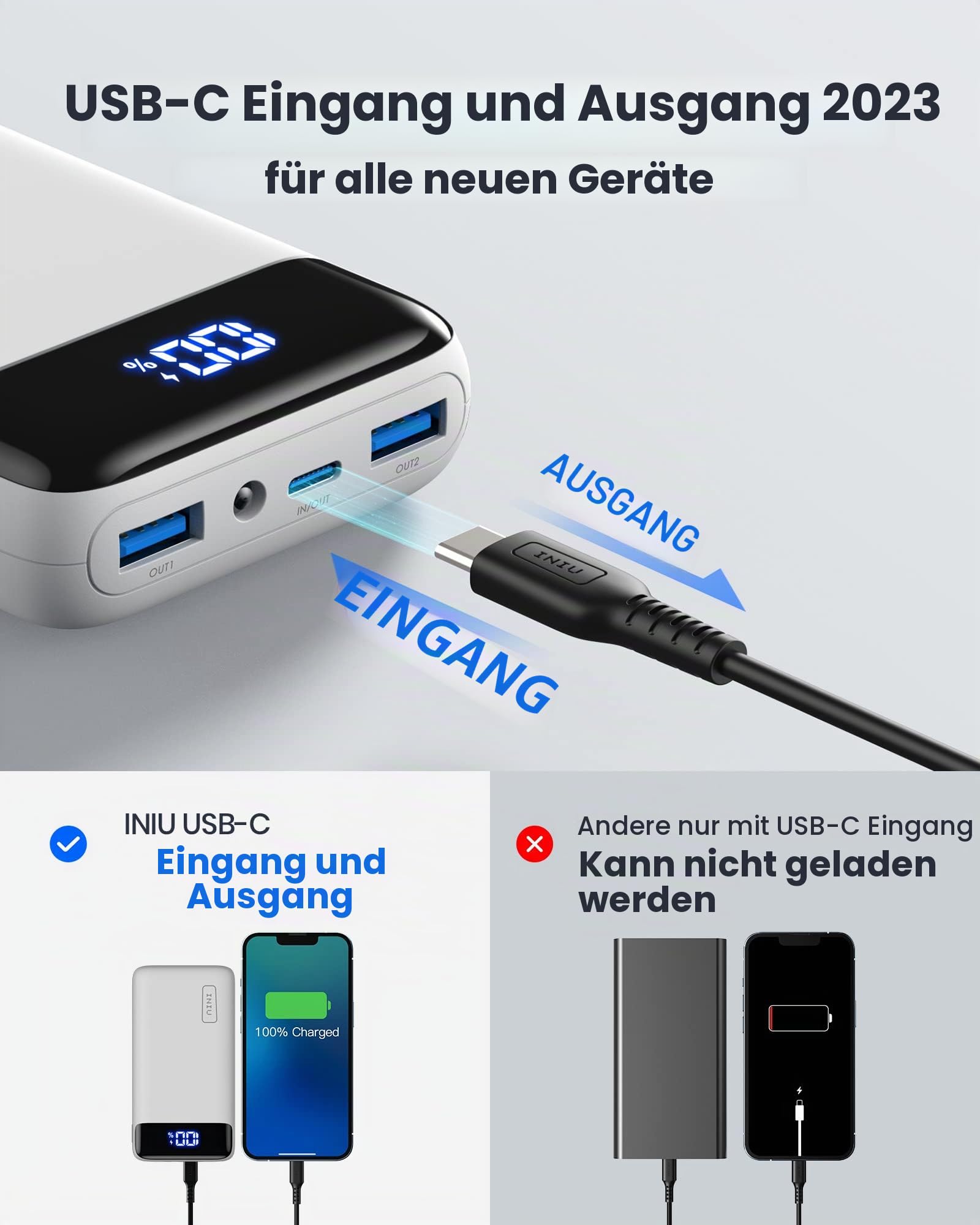 INIU Power Bank, 22.5W PD3.0 QC4.0 Fast Charging LED Display 20000mAh Portable Charger, 3A Outputs Flashlight Phone Battery Pack Compatible with iPhone 16 15 14 13 12 Samsung Xiaomi etc