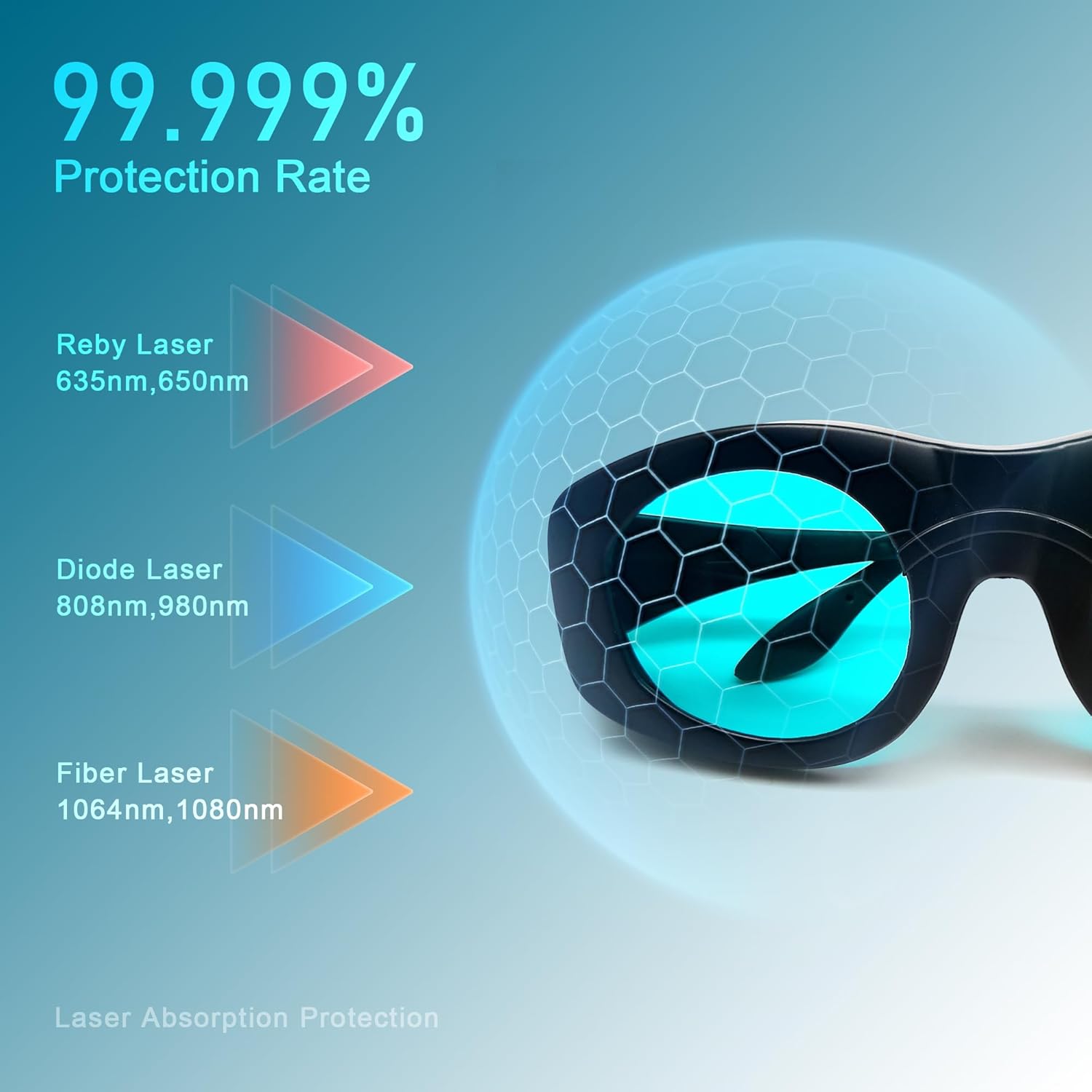 MCWlaser Laser Safety Glasses 680-1100nm OD7+;YAG,Module Infrared Laser and Cold Light Eye Protection Laser Goggles for 755nm, 808nm, 980nm, 1064nm, 1080nm