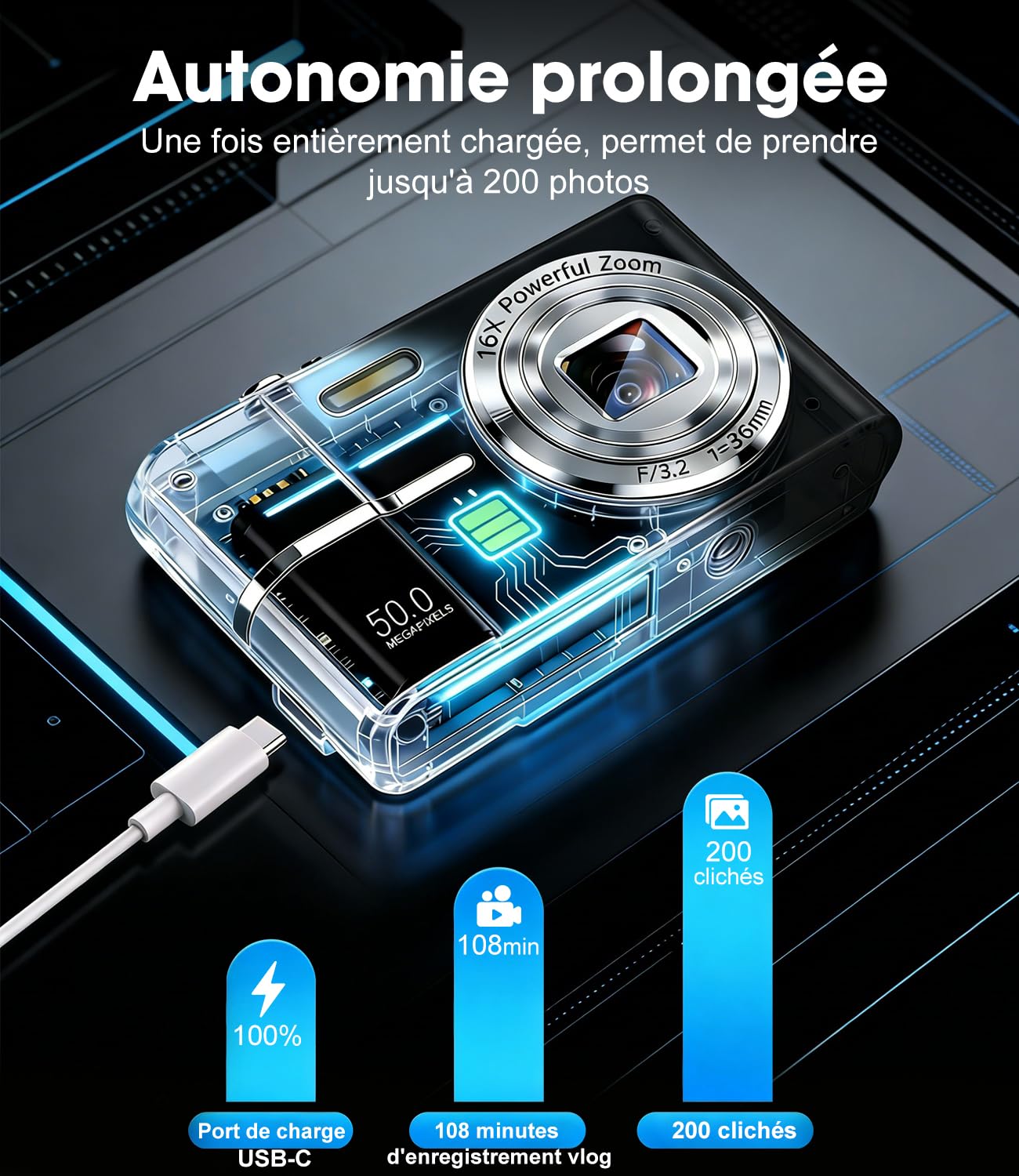 Appareil Photo Numérique 50MP 1080P, Compact Appareil Photo avec Carte 32Go, Écran 2,4”, Zoom Numérique 16X, Mini Camera Vlog pour Enfants, Adolescents, Étudiants, Cadeau d'anniversaire Vacances-Noir