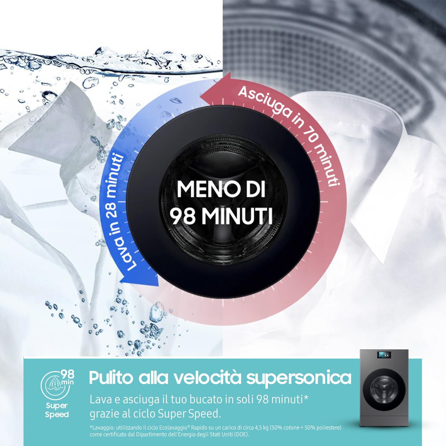 Samsung Lavasciuga Bespoke AI Laundry Combo WD18DB8995BZT2, 18+11 kg, Wifi, Pompa di Calore, Super Speed, Display AI home, AI Wash & Dry, Carica Frontale, 68.6l x 11h x 87.5p cm