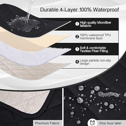 Miniatura 2 de KinCam Funda 100% impermeable para silla reclinable, fundas de sofá reclinable para mascotas, perros, funda de sofá reclinable, protector de muebles